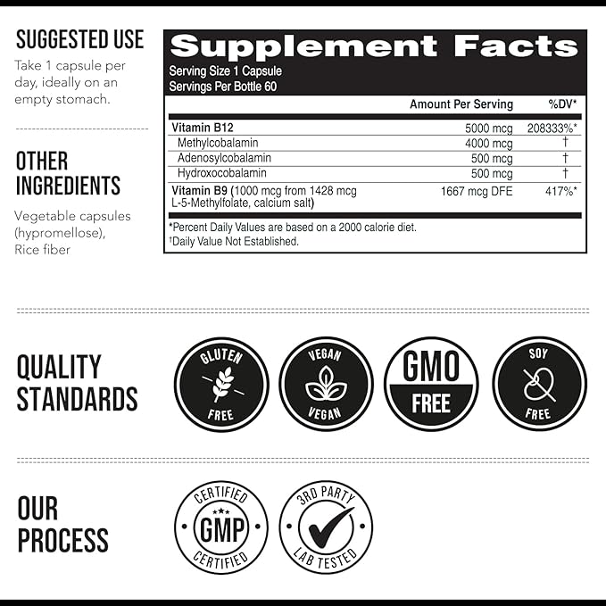 BioActive Vitamin B12 - 5000 mcg, Contains 3 BioActive Forms B12 Plus Methylfolate Cofactor - Methyl and Adenosyl B12 & Hydroxy | Supports Energy, Metabolism & Mood | Vegan, Non-GMO - 2-pack