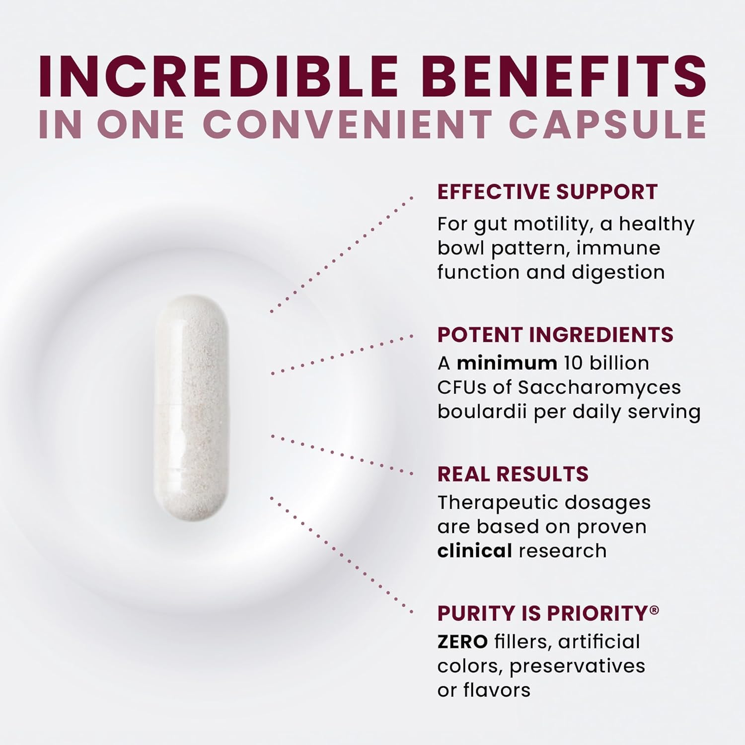 Saccharomyces 10B - Saccharomyces Boulardii, 10 Billion CFU Per Serving, Patented Strain: Lynside CNCM I-3799, Probiotic Capsules, Probiotics for Men and Women - 120 Count