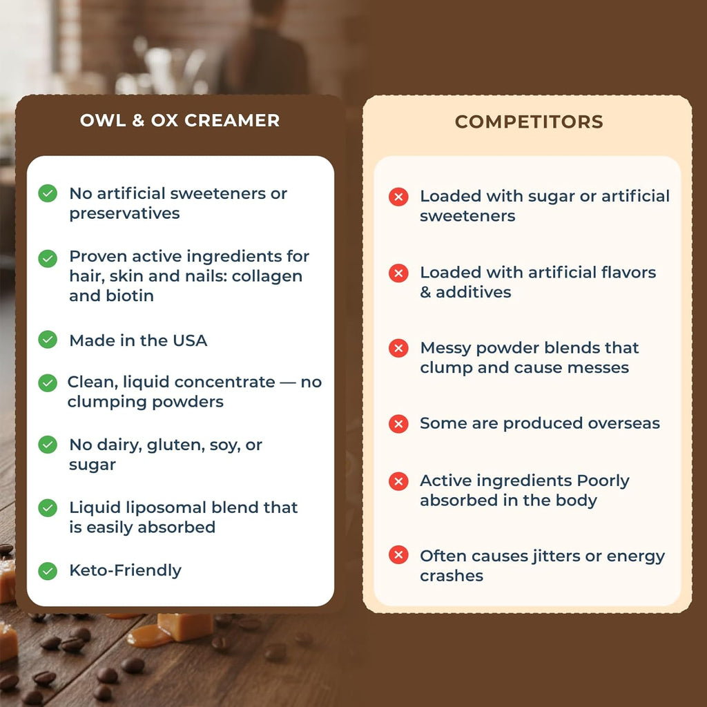 Collagen Coffee Creamer by Owl & Ox – Biotin-Infused for Healthy Hair, Skin & Nails | Keto, Dairy-Free, Sugar-Free, Gluten-Free | Liquid Salted Caramel | 30 Servings