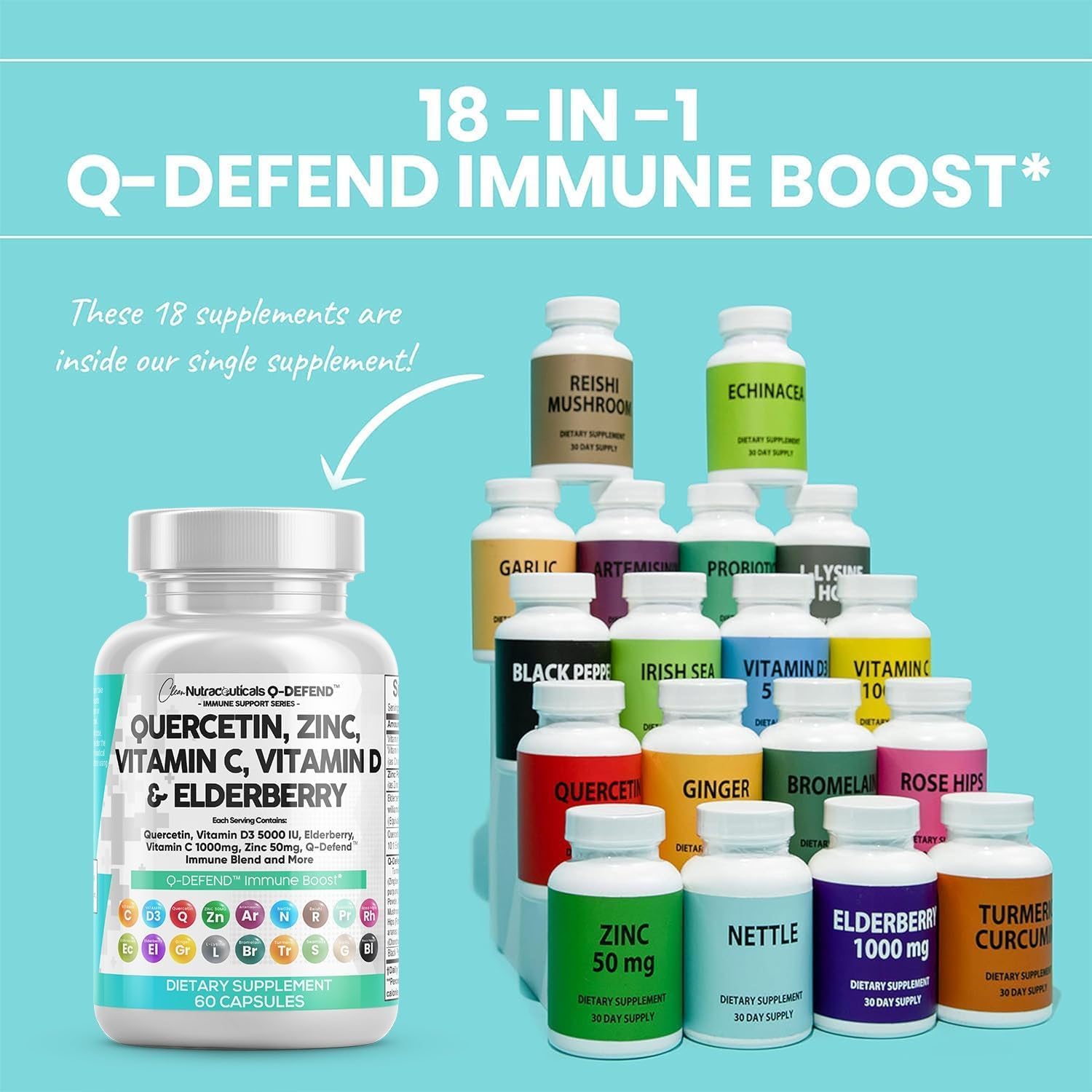 Clean Nutraceuticals Quercetin Zinc Vitamin C Vitamin D Bromelain Elderberry - Lung Immune Support Supplement Adults with Artemisinin, Sea Moss, Echinacea, Allergy Relief