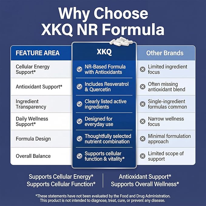 XKQ NAD Plus Supplement, Liposomal NAD,NMN Supplement Micro Ingredients| NAD Resveratrol, Supports Cellular Energy, Heart Health | Nicotinamide Riboside, 910mg,60 Servings,Take 2 Daily