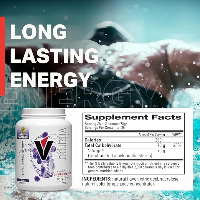 Vitargo Carbohydrate Powder | Feed Muscle Glycogen 2X Faster | 4.4 LB Grape Pre Workout & Post Workout Recovery Powder | Carb Supplement for Recovery, Endurance