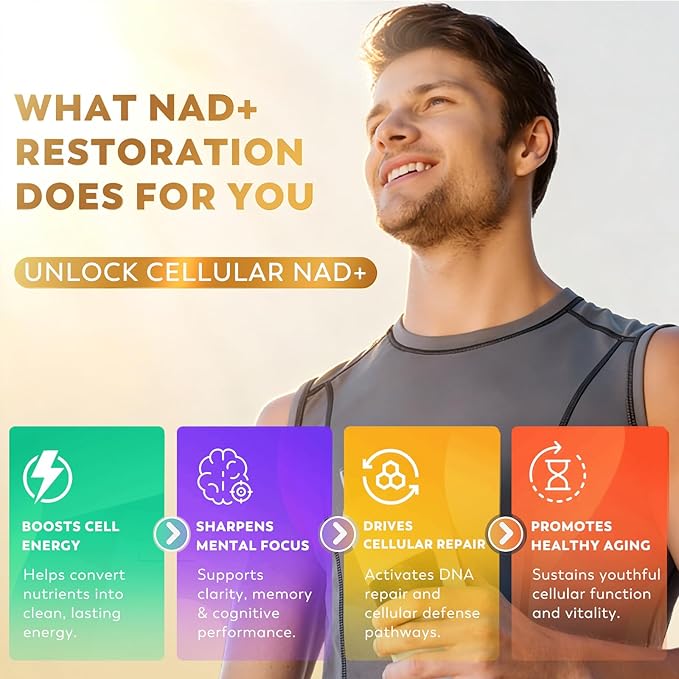 NAD+ Liquid Supplement 1500mg - NAD Nicotinamide Riboside & Resveratrol with PQQ CoQ10, NAD Plus Help Support Absorption - Boosts Cellular Energy, Overall Vitality for Women & Men (30 Packets)