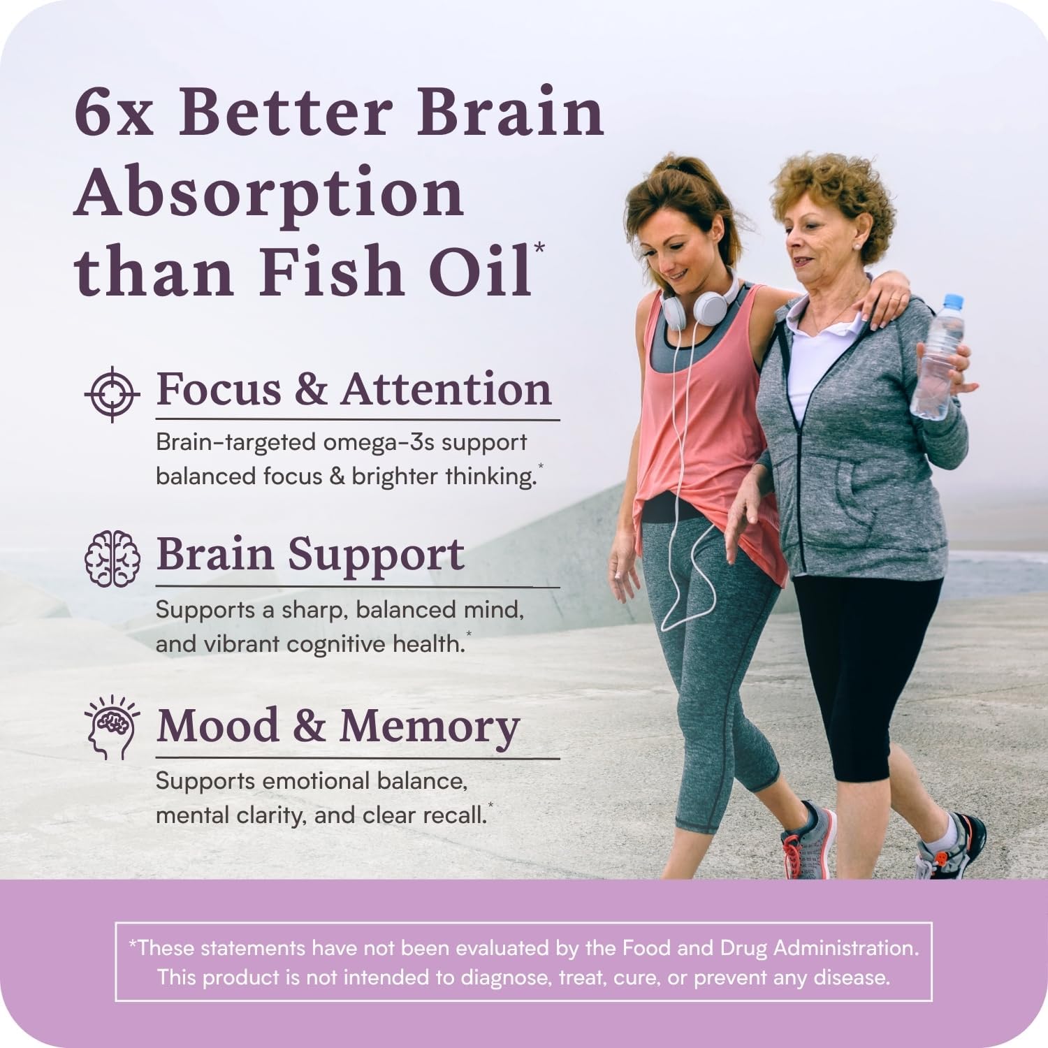 Omega 110 w/LYSOVETA LPC | EPA & DHA Supplements for Brain & Retina Health | Focus, Attention, Memory, Mood & Vision | 6X Higher Absorption Than Fish Oil | High Potency Omega-3 LPC-DHA