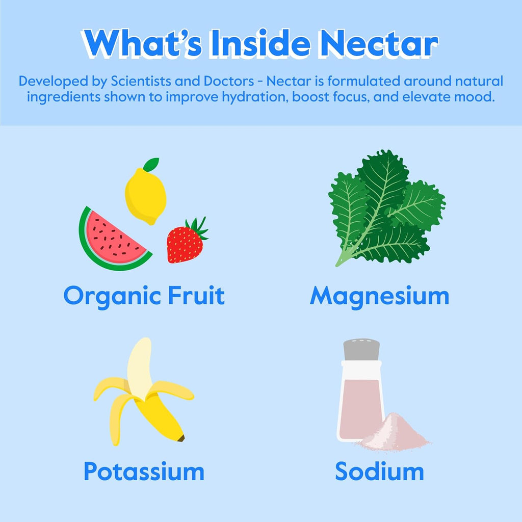Nectar Sugar Free Electrolytes Powder - Organic Fruit No Sugar or Calories - Hydration Powder for Dehydration Relief and Rapid Rehydration - Keto and Paleo (Lemon 40 Serving Tub)