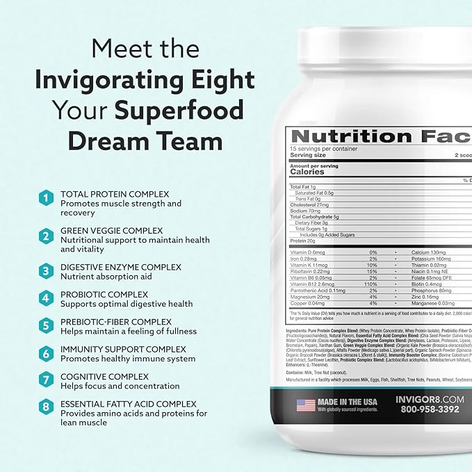 INVIGOR8 Superfood Grass Fed Whey Protein Isolate Shake French Vanilla Gluten-Free and Non GMO Meal Replacement with Probiotics and Omega 3 (483g)