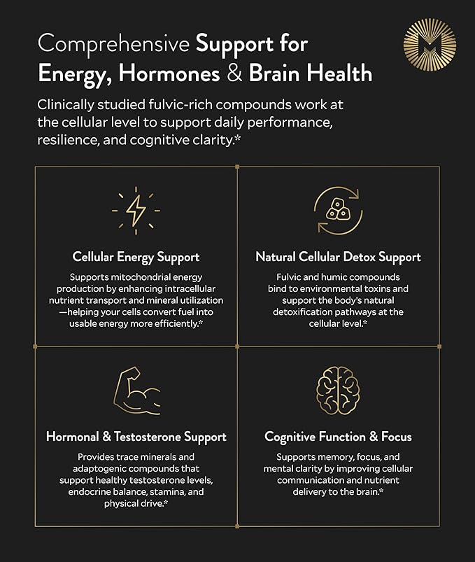 Manna Vitality Shilajit+ Capsules | 1000mg Purified Himalayan Shilajit Resin Supplement | Highest Bioavailability | Energy, Performance, Detox, Vitality, Mental Clarity & Cognitive Support | 60 Count