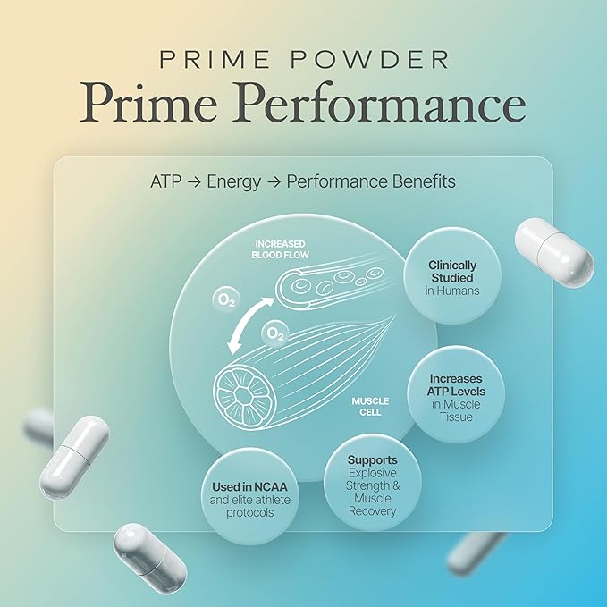 ATP Capsules - 120 Capsules - Adenosine Triphosphate Disodium - 400mg per Serving - Boost Energy Endurance Stamina
