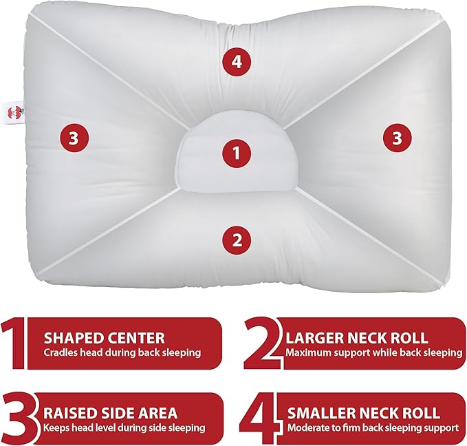Core Products D-Core Cervical Neck Pillow - Extra Firm Orthopedic Support for Neck Discomfort, Back Sleepers, Dual Neck Rolls, Cervical Alignment, Full Size, Assembled in USA