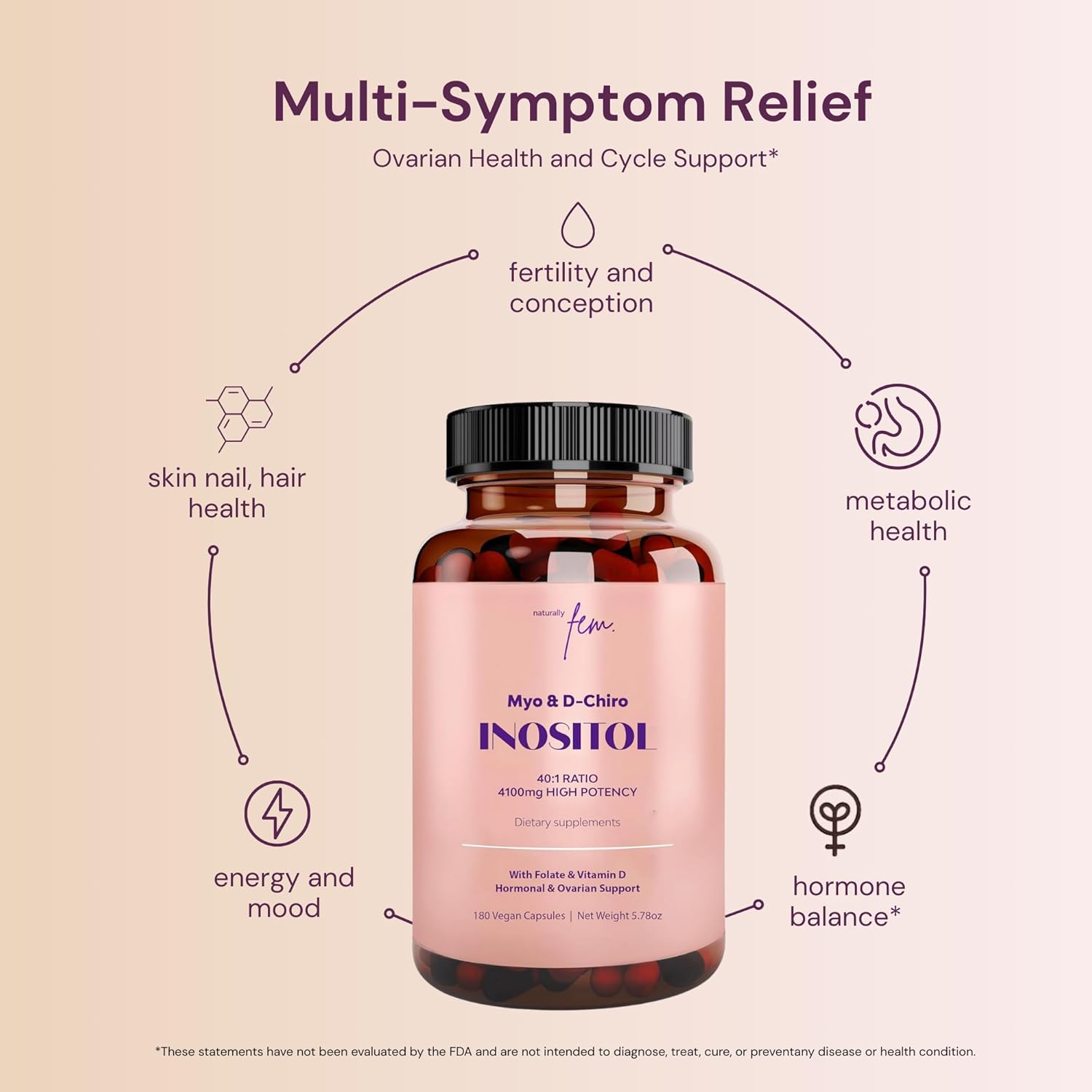 Premium Inositol Supplement 3x Bundle - Myo-Inositol & D-Chiro Inositol Supplement for Women 4100mg (40:1 Ratio) – 9-in-1 Hormonal & Metabolic Support with Folate, Vitamin B6, B12, D3, Zinc & Chromium