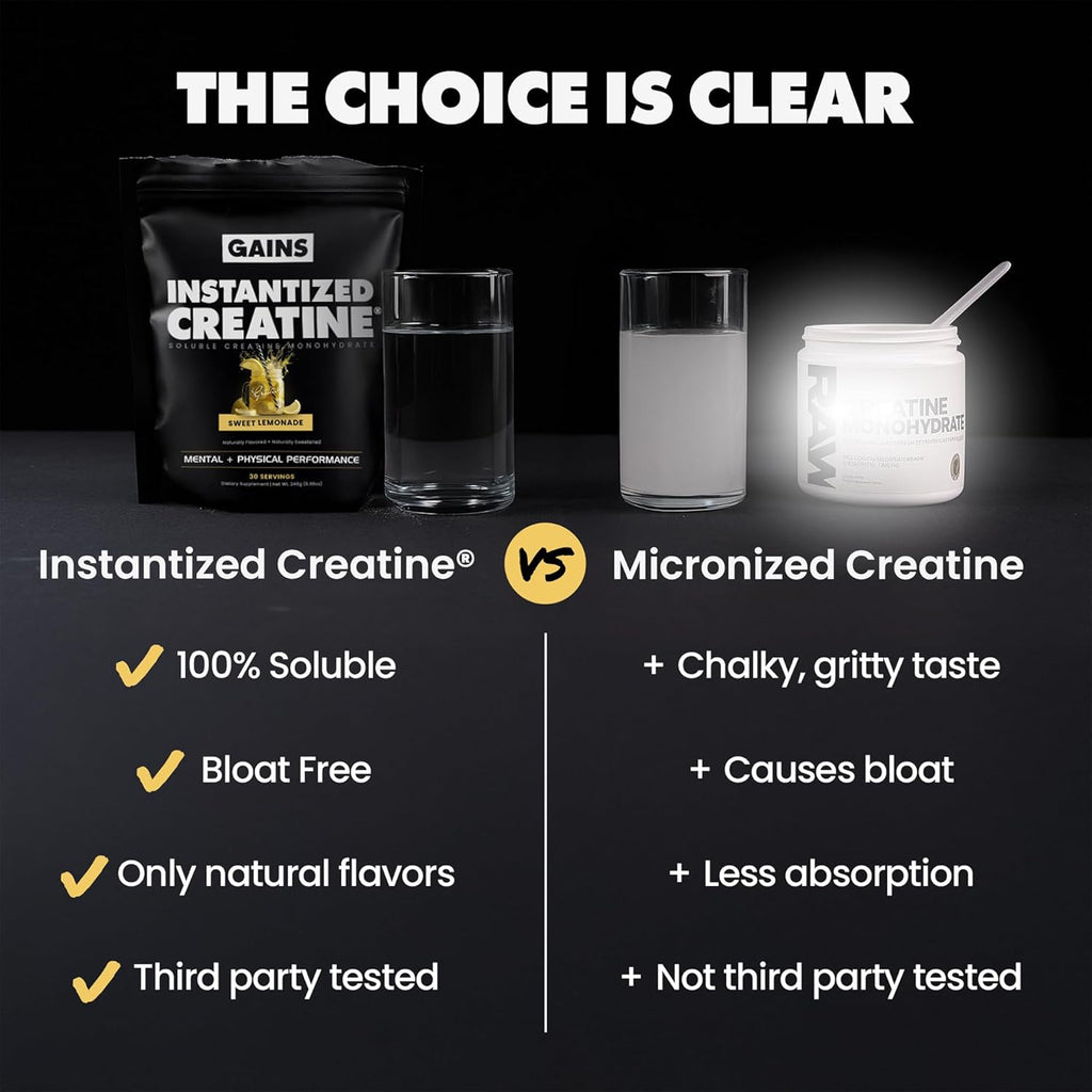 Gains in Bulk Instantized Creatine Monohydrate for Women and Men, Soluble Pre Workout Powder, Supports Muscle Building, Strength and Performance, Bodybuilding Supplements, Sweet Lemonade, 30 Servings