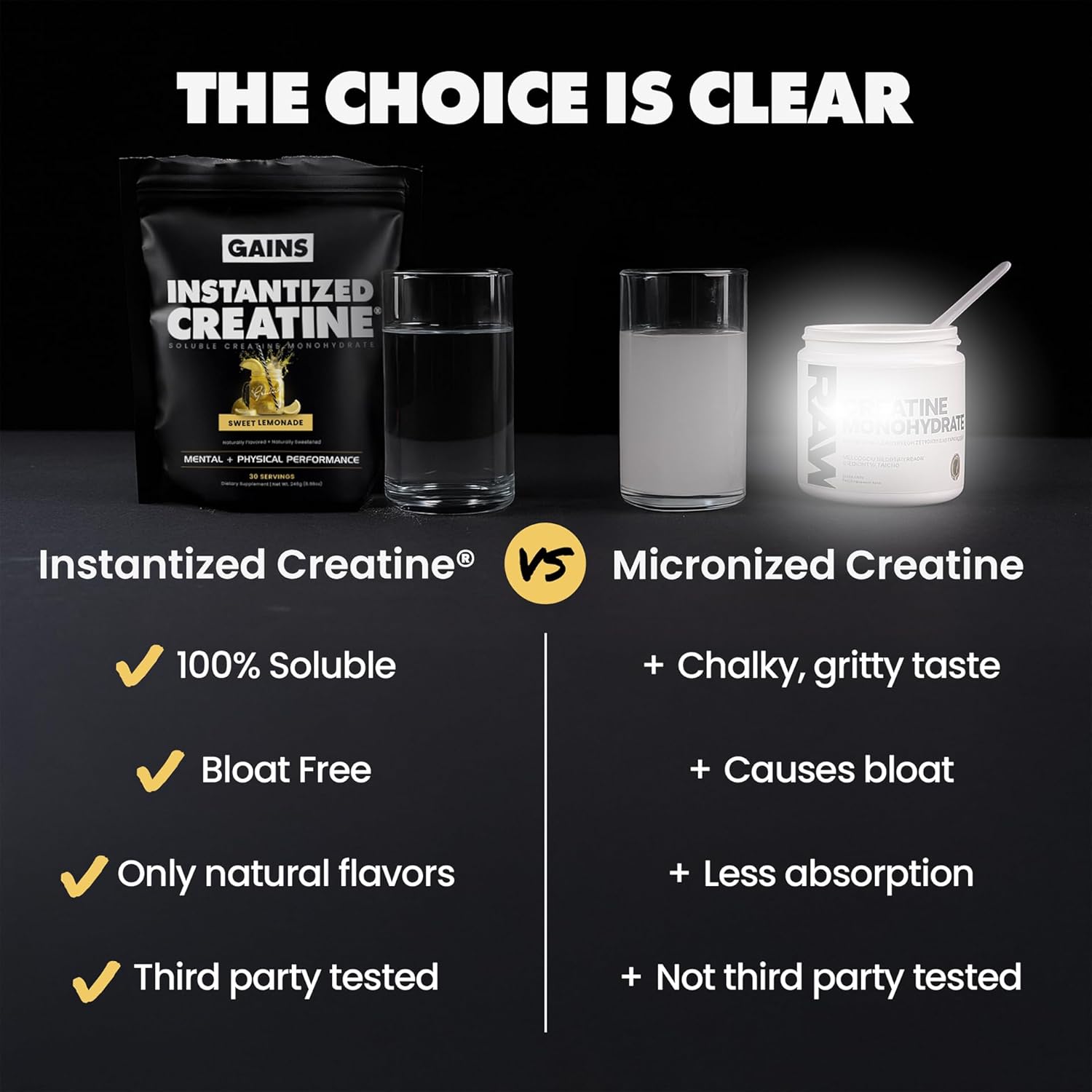 Gains in Bulk Instantized Creatine Monohydrate for Women and Men, Soluble Pre Workout Powder, Supports Muscle Building, Strength and Performance, Bodybuilding Supplements, Sweet Lemonade, 30 Servings
