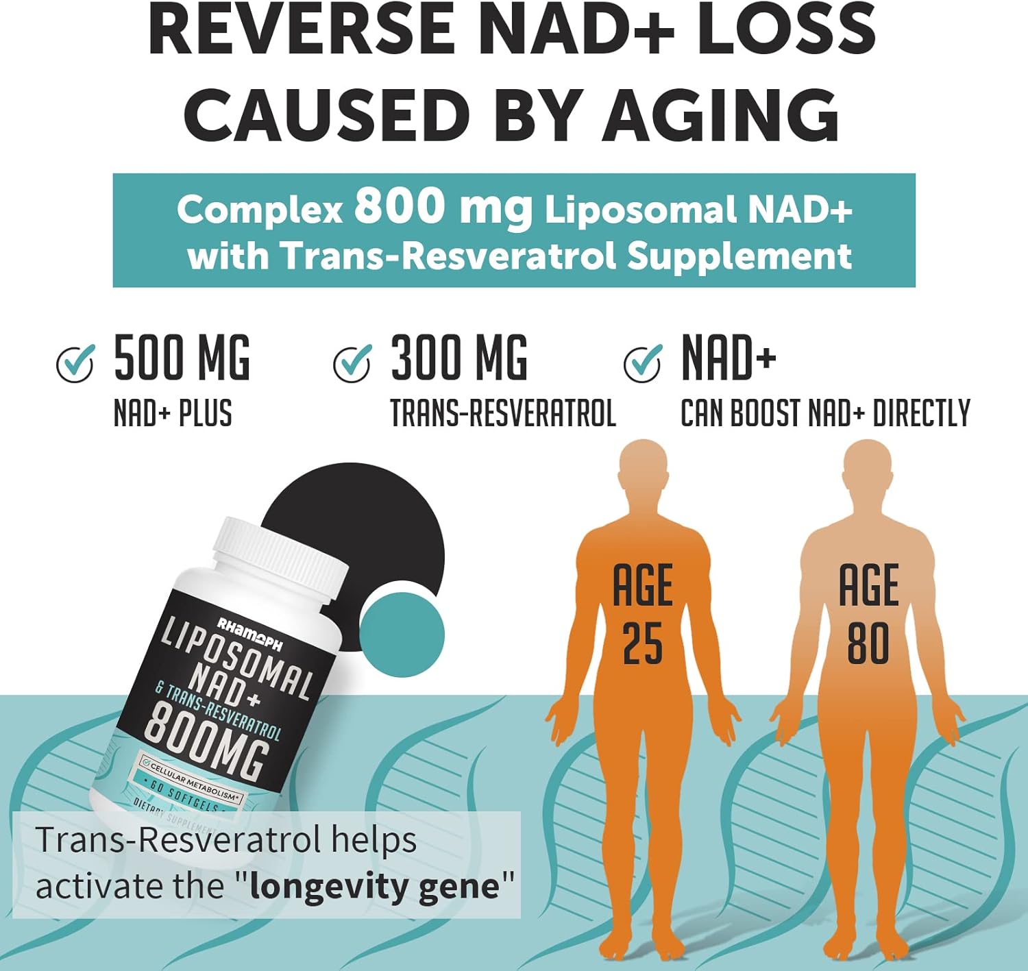 Liposomal NAD+ 800 mg with Trans-Resveratrol 300 mg, Max Absorption, Actual NAD+ Boosting Supplement for Healthy Aging, Cellular Energy, DNA Repair, Longevity - 60 Softgels