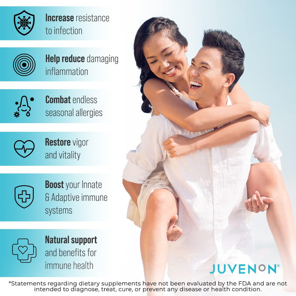 Juvenon AgeRenew Beta Glucan Anti Aging Immunity Support Supplement, Beta Glucan with Zinc Quercetin for Immune Defense Boost