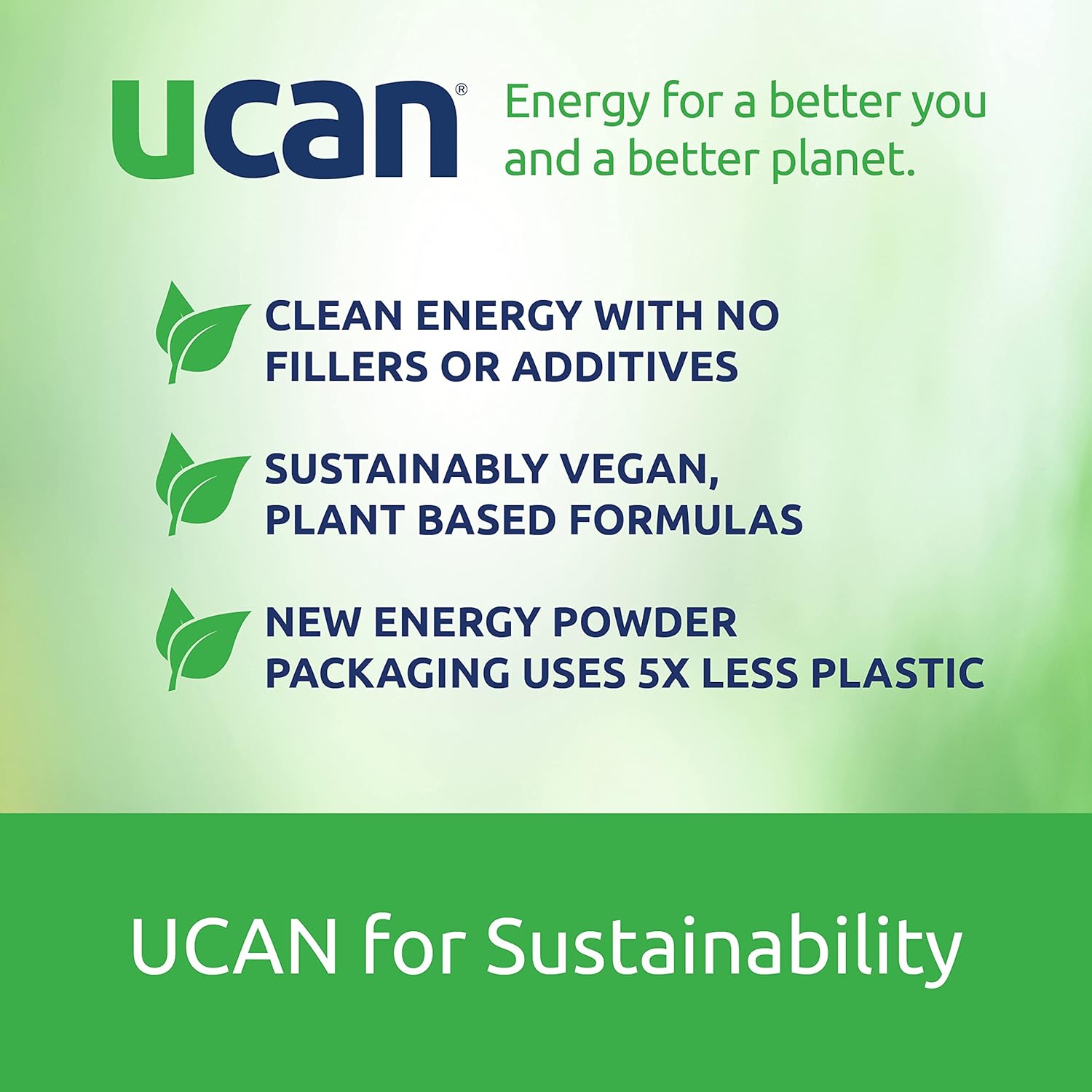 UCAN Energy + Plant Protein Powder - Vegan Plant Based Protein 20g Pea Protein with Amino Acids EAAs & BCCAs - Keto Protein Powder - No Added Sugar, Gluten-Free - Vanilla - 12 Servings