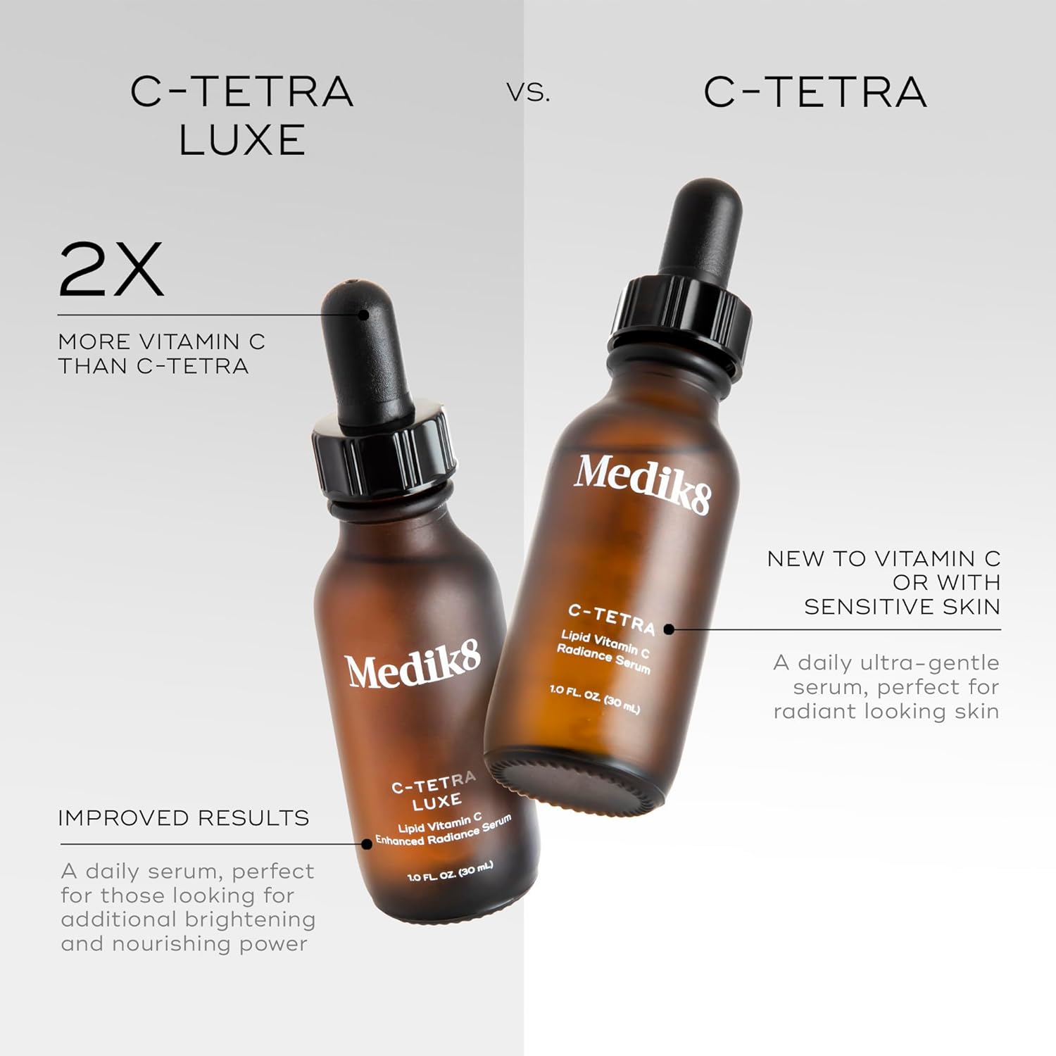 Medik8 C-Tetra - Balancing Vitamin C Serum For Face - Smooths Fine Lines and Wrinkles - Face Serum with Squalane - Vegan and Gluten Free - 1.0 oz