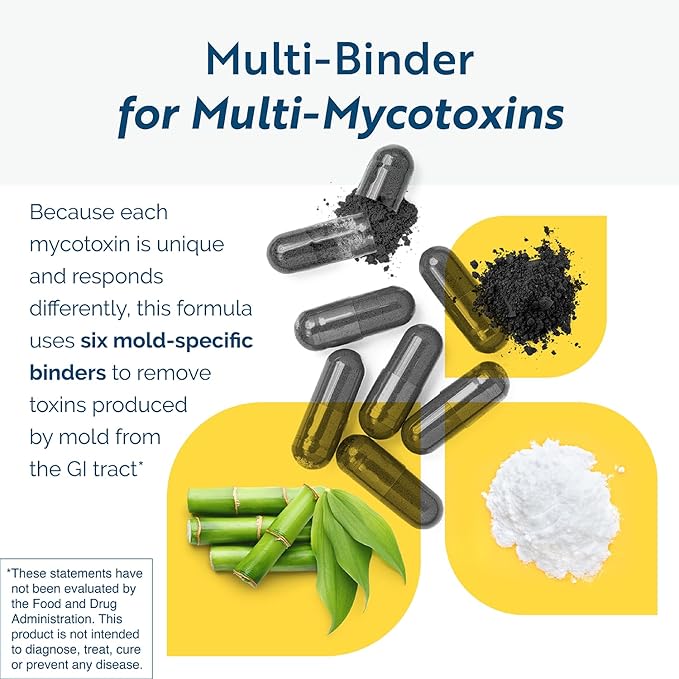 Researched Nutritionals MycoPul - Advanced Mycotoxin Binder Complex, Zeolite Detox, Humic Acid, Fulvic Acid & Activated Charcoal for GI Tract Detox, Clinically Researched Mold Binders, 30 Capsules