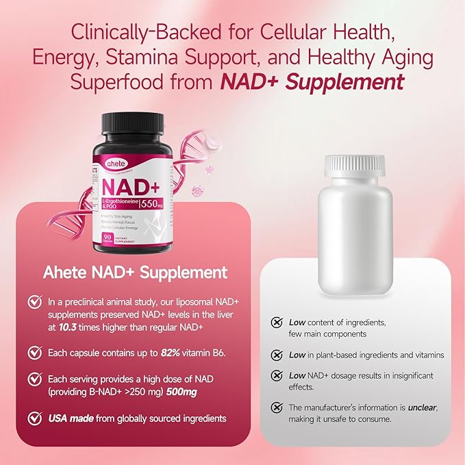 NAD Supplement with L-Ergothioneine, PQQ, Vitamin B6, and NMNH Supplement - for Cellular Health, Energy Support and Healthy Aging for Women & Men - Vegetarian, Non-GMO, Gluten Free- 90 Capsules