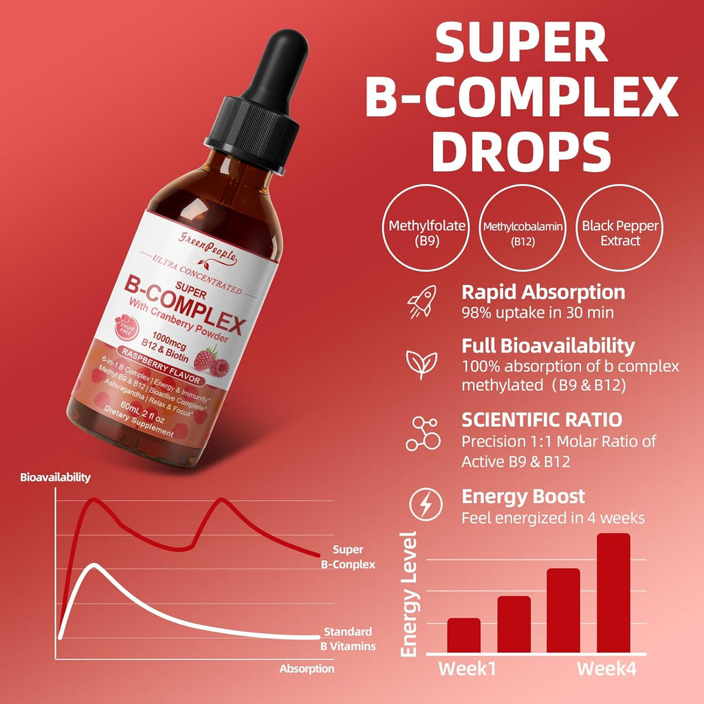 Super B Complex Liquid | B12 Methylcobalamin + Methyl Folate | B Vitamins Complex Liquid Drops with B3,B5,B6,B7, Ashwagandha & L-Theanine for Energy, Focus & Immunity, Vegan, 2fl Oz