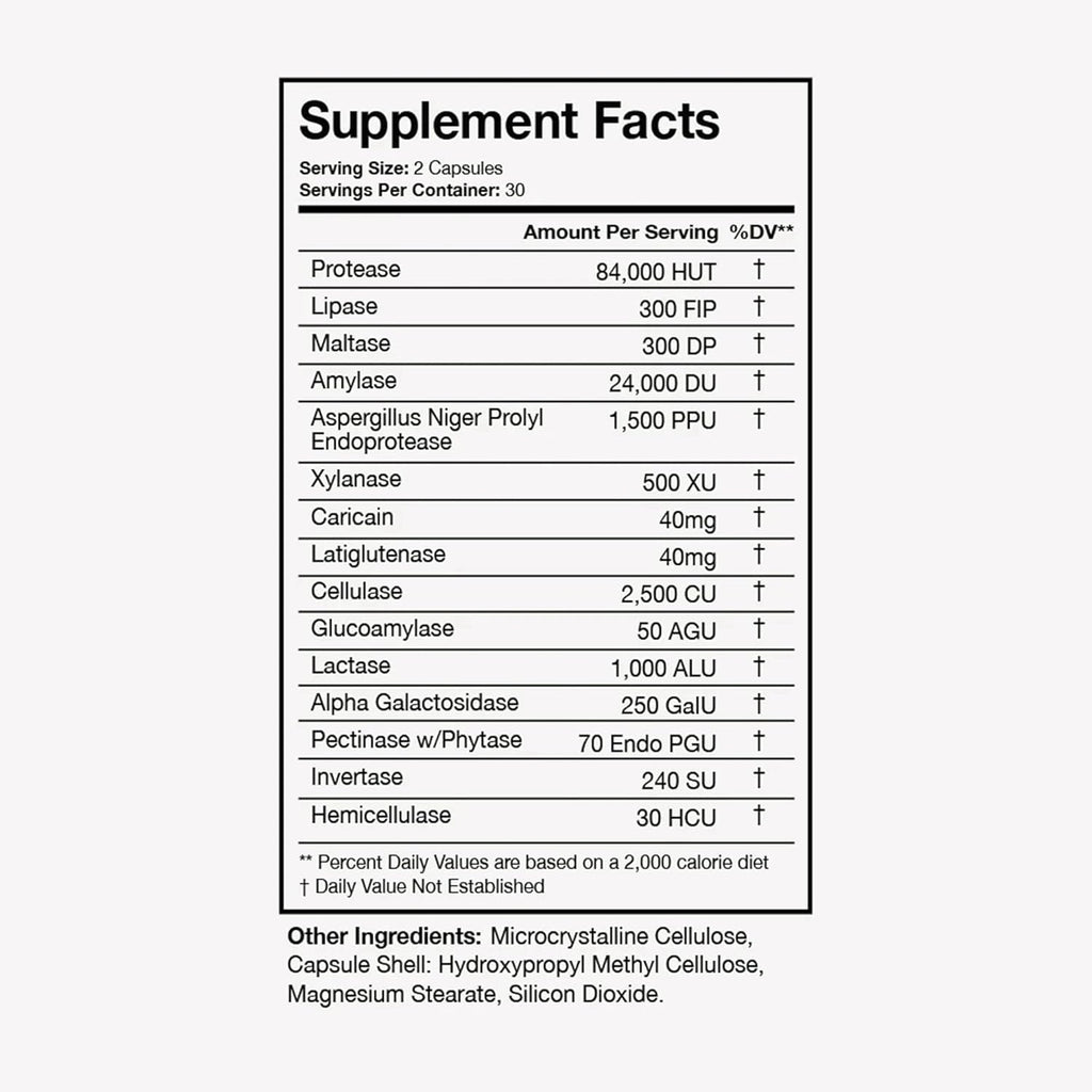Terra Health Essentials Digestive Catalyst | Reduce IBS | Amylase, Protease & Glucoamylase (1 Bottle, 60 Capsules)