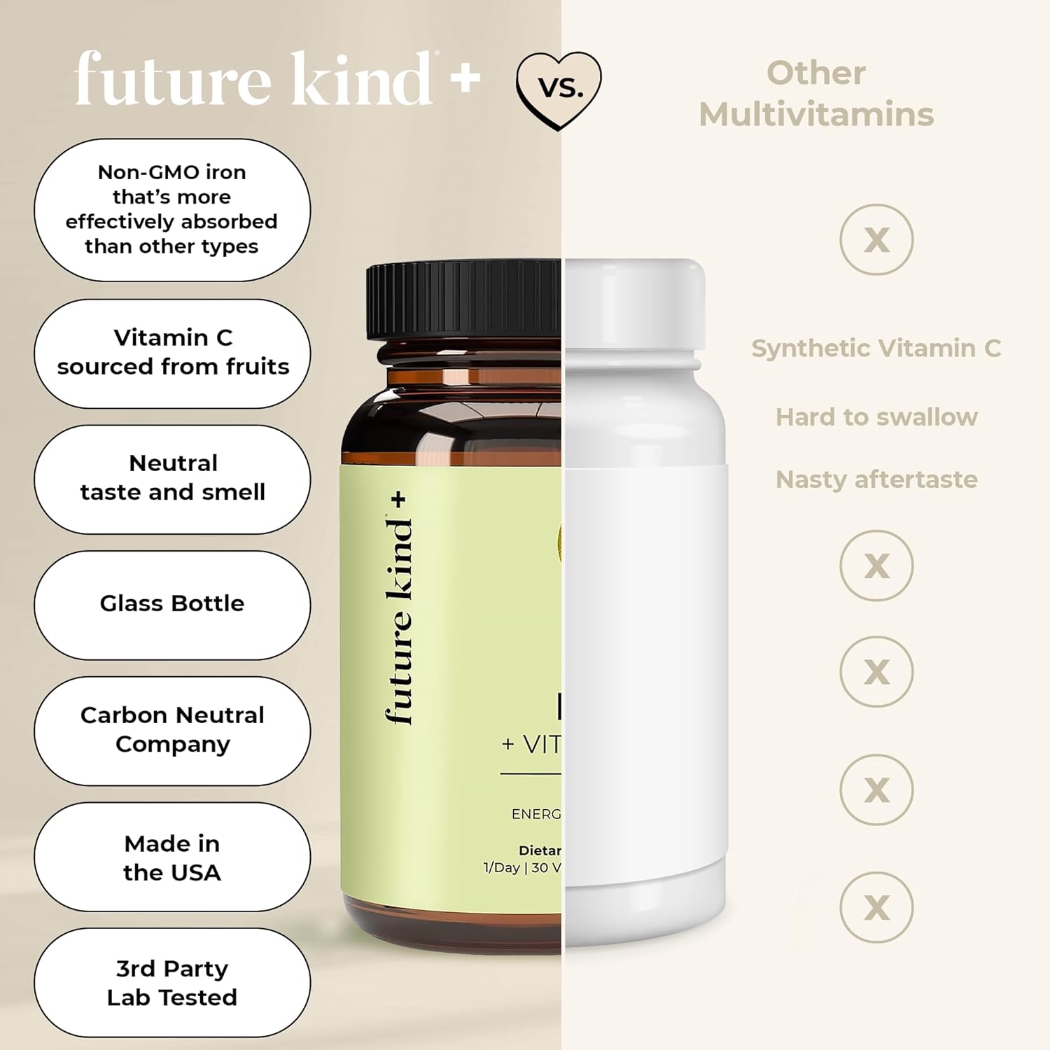 Future Kind Vegan Iron Supplement for Men & Women with Vitamin C for Energy, Focus and Immunity Support - 30-Day Supply, One Capsule a Day (30ct in Glass Bottle)