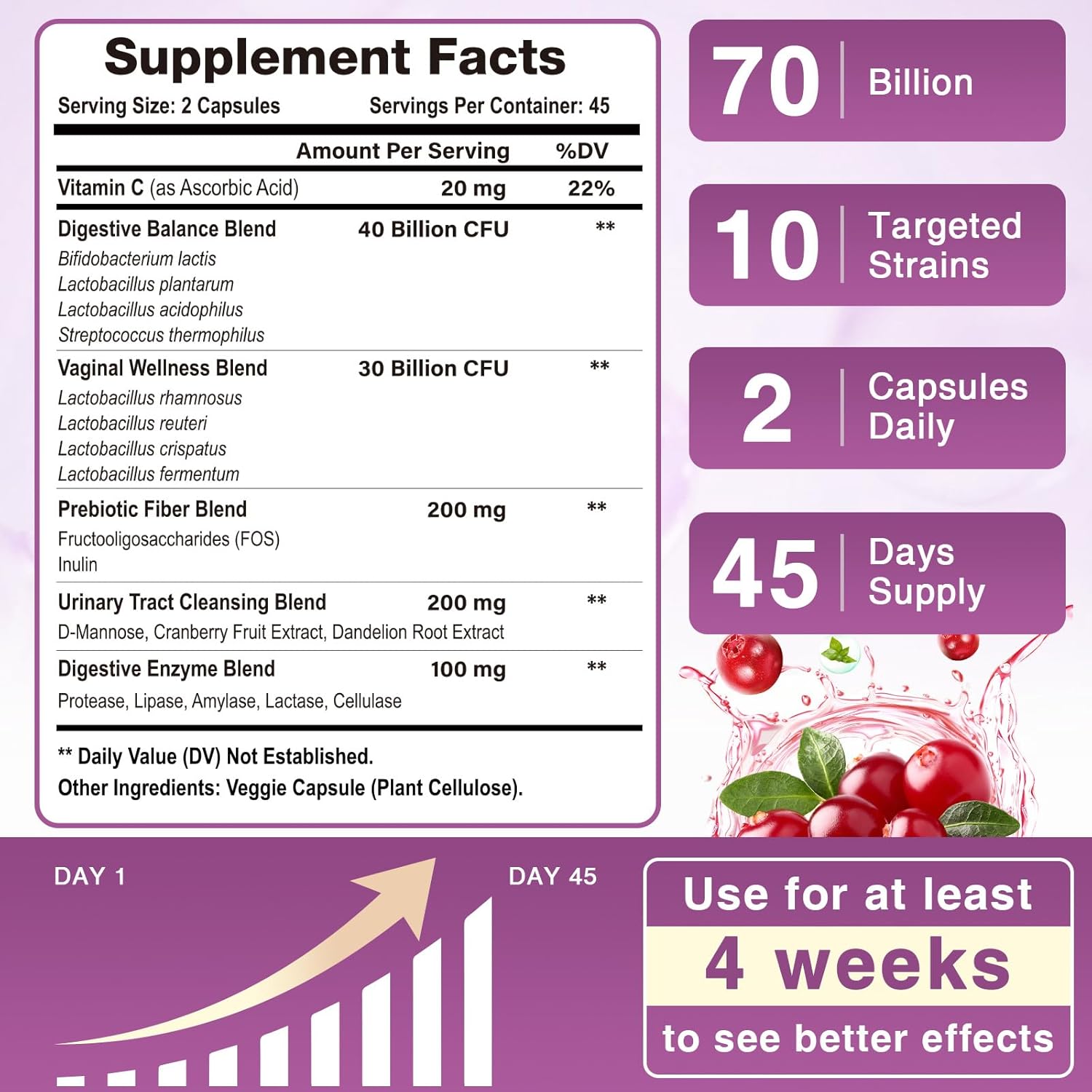 Probiotics for Women Digestive Health, 70 Billion CFUs Womens Probiotic with Digestive Enzymes & Prebiotics & Cranberry for Gut, Immune & Urinary Tract Balance, Delayed-Release, 90 Veggie Capsules