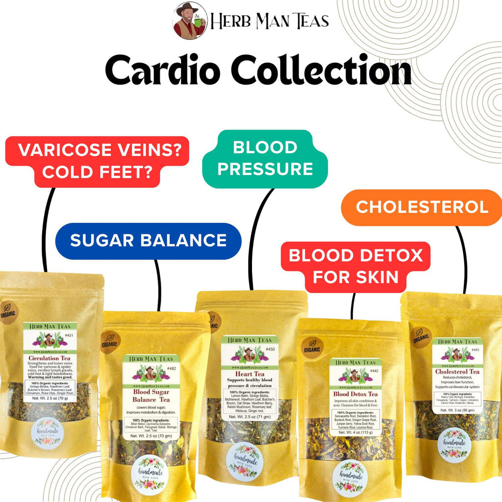 CHOLESTEROL HEALTH TEA - for healthy cholesterol levels. A proven formula by master herbalist Khabir - 100% Organic, Non GMO, no additives