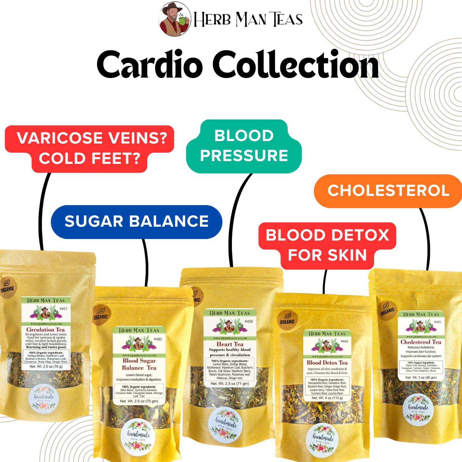 CHOLESTEROL HEALTH TEA - for healthy cholesterol levels. A proven formula by master herbalist Khabir - 100% Organic, Non GMO, no additives