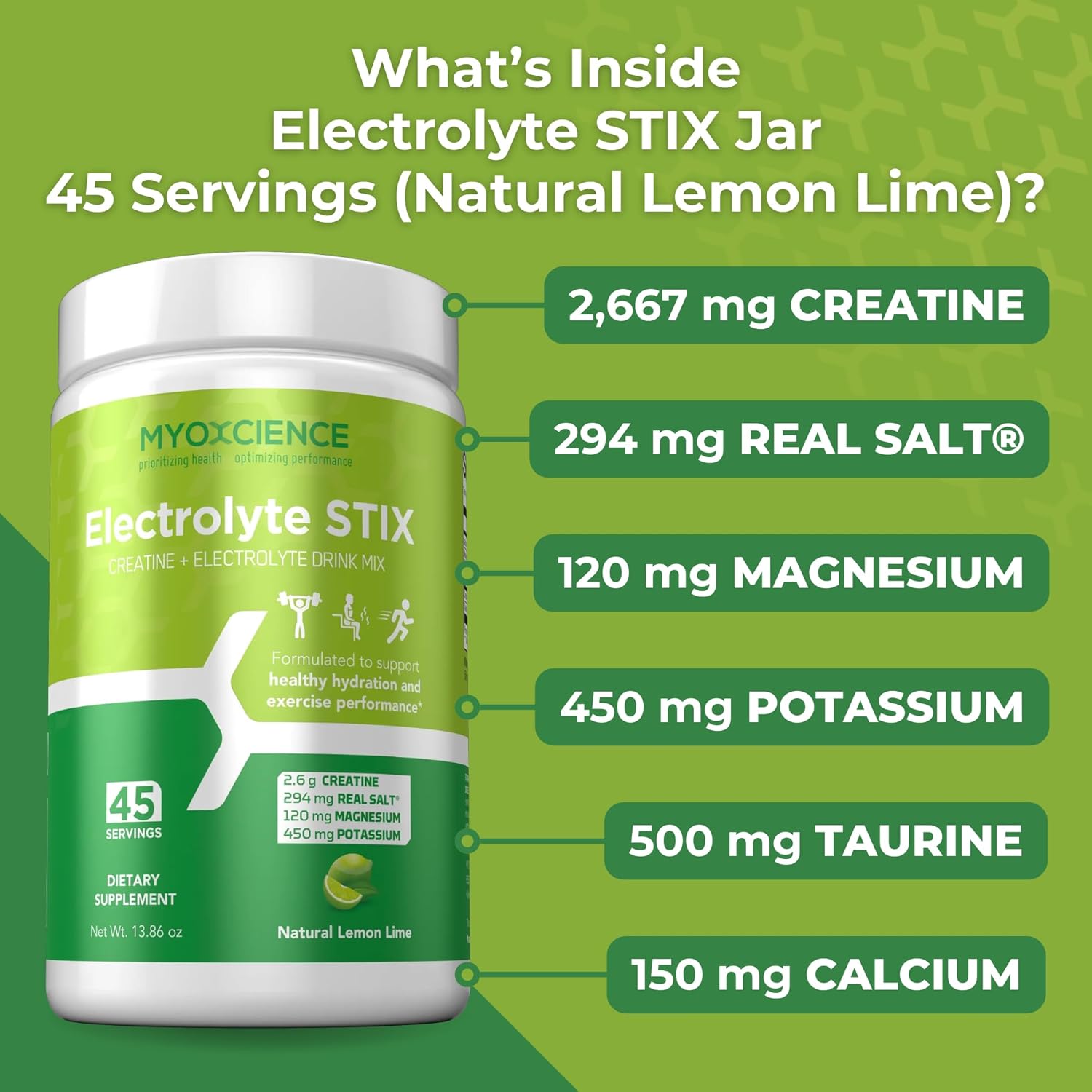 MYOXCIENCE Electrolyte STIX | Creatine Electrolyte Powder | Recovery from Exercise & Muscle Development w/Real Salt (Lemon Lime Flavor) (Jar 45 ct)