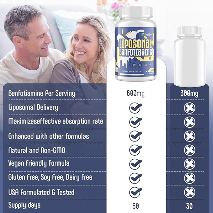 Zaigon Benfotiamine Thiamine Vitamin B1 Supplement, 600mg Liposomal Fat Soluble VIT B1 with Alpha-Lipoic Acid for Men & Women, Energy Boost, Glucose Metabolism & Nerve Support (240 Vegan Capsules)