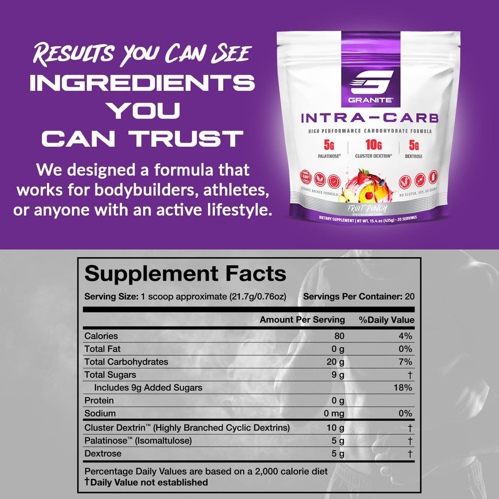 Granite Intra Carb Powder, Fruit Punch Flavor, High-Performance Carbohydrate Blend with Cluster Dextrin, Palatinose, & Dextrose, Supports Energy and Training (20 Servings)