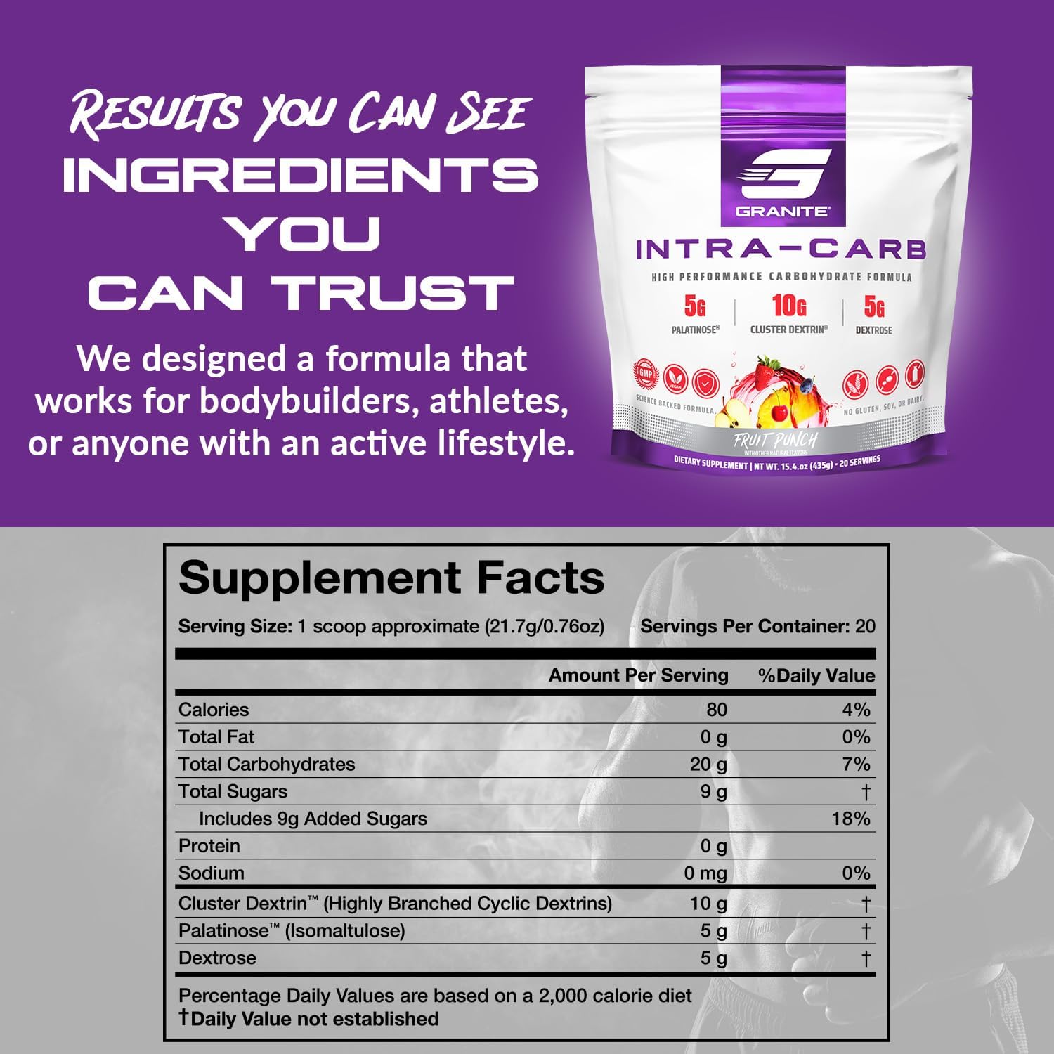Granite Intra Carb Powder, Fruit Punch Flavor, High-Performance Carbohydrate Blend with Cluster Dextrin, Palatinose, & Dextrose, Supports Energy and Training (20 Servings)