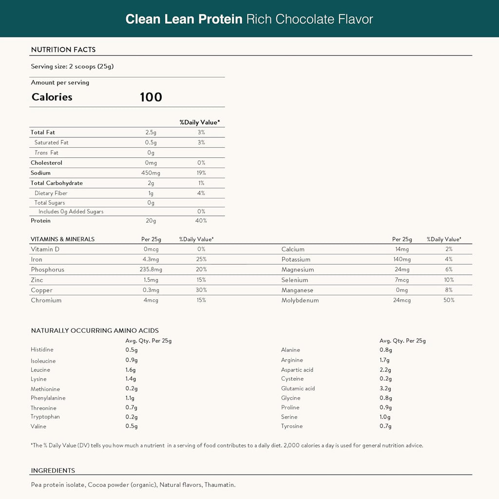 Nuzest - Pea Protein Powder - Clean Lean Protein, Premium Vegan Plant Based Protein Powder, Dairy Free, Gluten Free, GMO Free, Naturally Sweetened Protein Shake, Rich Chocolate, 1 Serving, 0.9 oz
