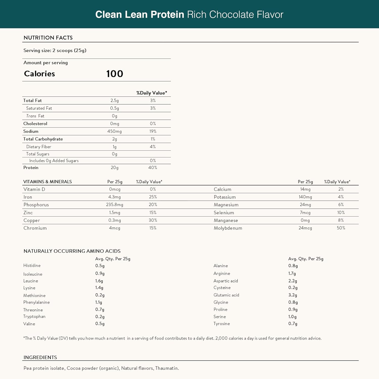 Nuzest - Pea Protein Powder - Clean Lean Protein, Premium Vegan Plant Based Protein Powder, Dairy Free, Gluten Free, GMO Free, Naturally Sweetened Protein Shake, Rich Chocolate, 1 Serving, 0.9 oz