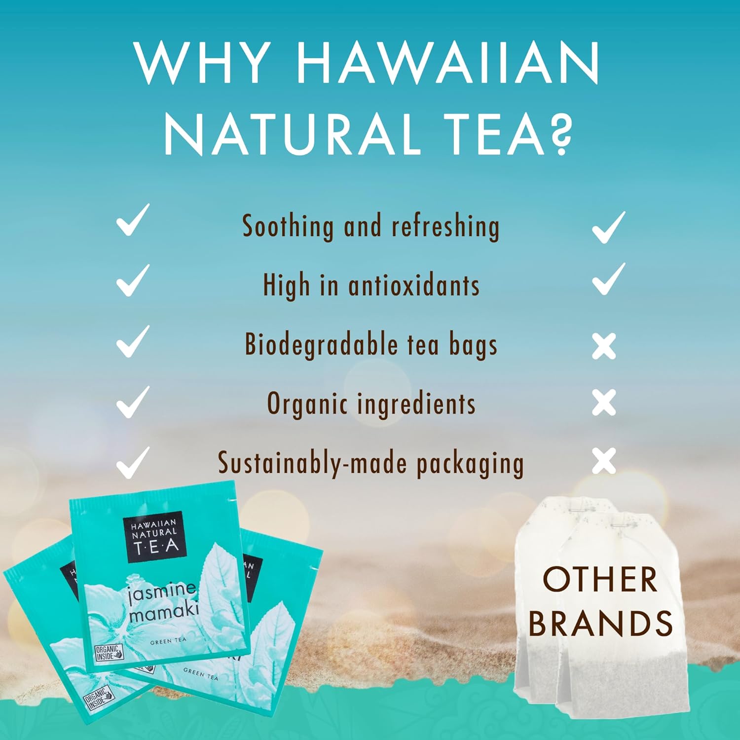 Hawaiian Natural Tea Organic Mamaki Jasmine Green Tea Blend - Antioxidant-Rich, Calming, Wellness Tea for Bedtime, Anxiety & Stress - Gift for Tea Lovers - 120 Tea Bags