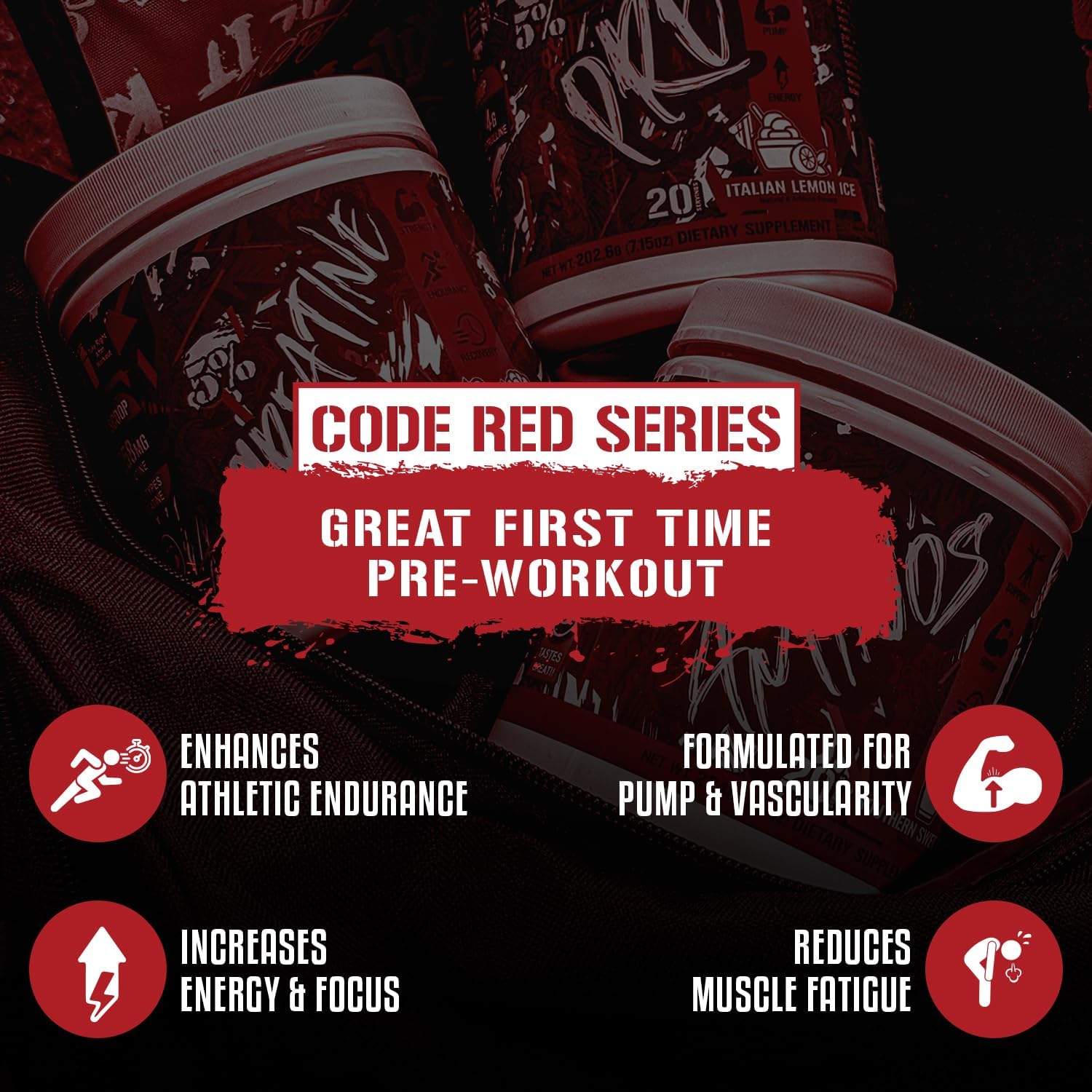 5% Nutrition Code Red Series Pre Workout Powder for Men & Women | Energy, Pump, Power, Protein Synthesis & Focus | 300mg Caffeine, L-Citrulline, Glycerol, Taurine, Alpha GPC, Huperzine (Fruit Punch)