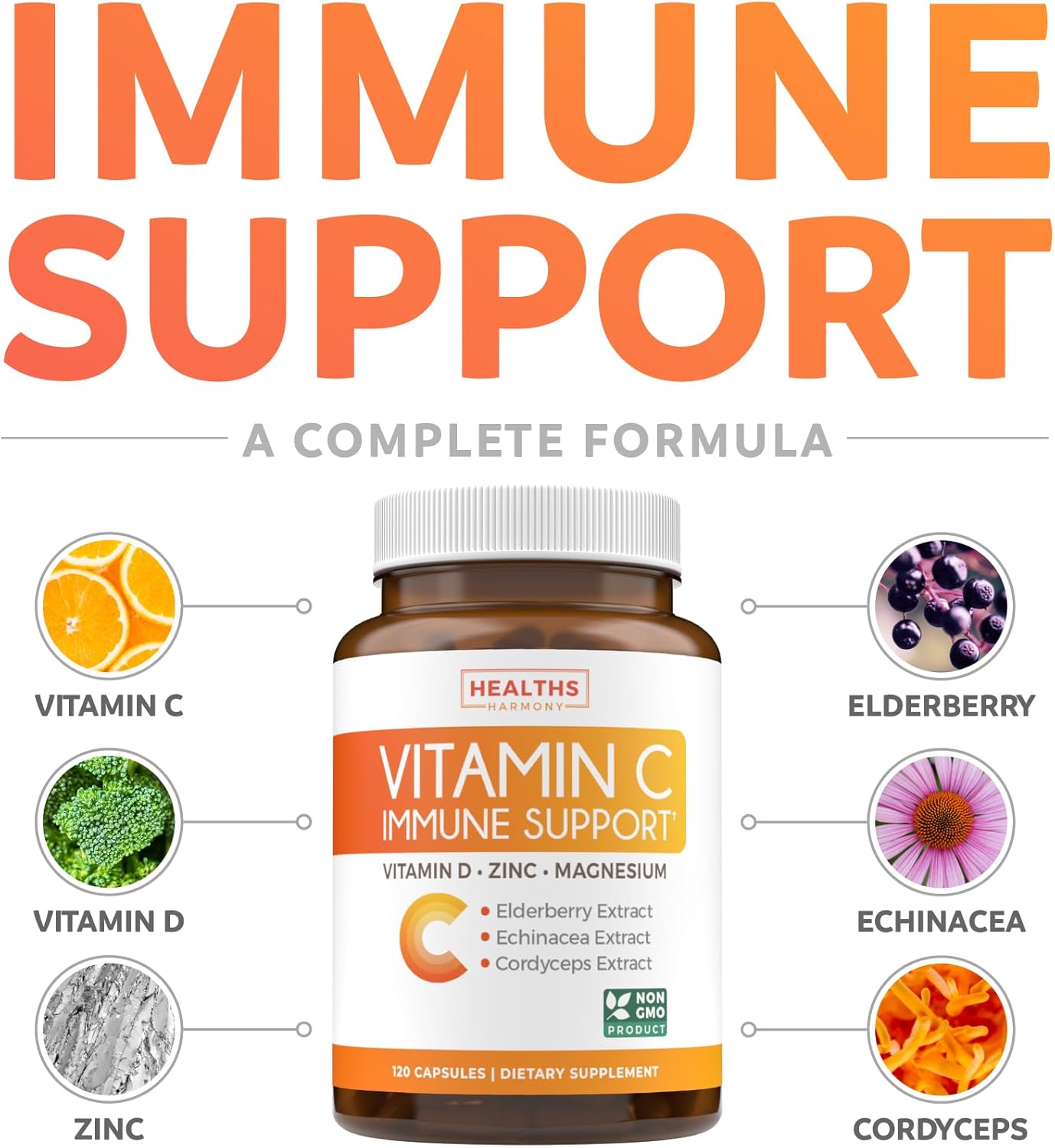 Vitamin C Immune Support Supplement - Immune Boost Blend with Elderberry Vitamin C and Zinc for Daily & Seasonal Support - Magnesium Zinc VIT C & D and Herbal Defense Complex (2 Months Supply)