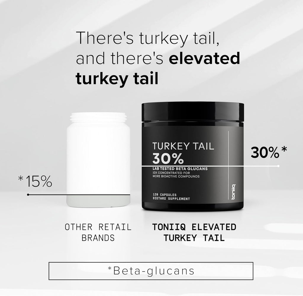 Turkey Tail Mushroom Capsules - Ultra High Potency 10:1 Extract with 30% Beta Glucans - Highly Concentrated - Third-Party Lab Tested - 120 Capsules