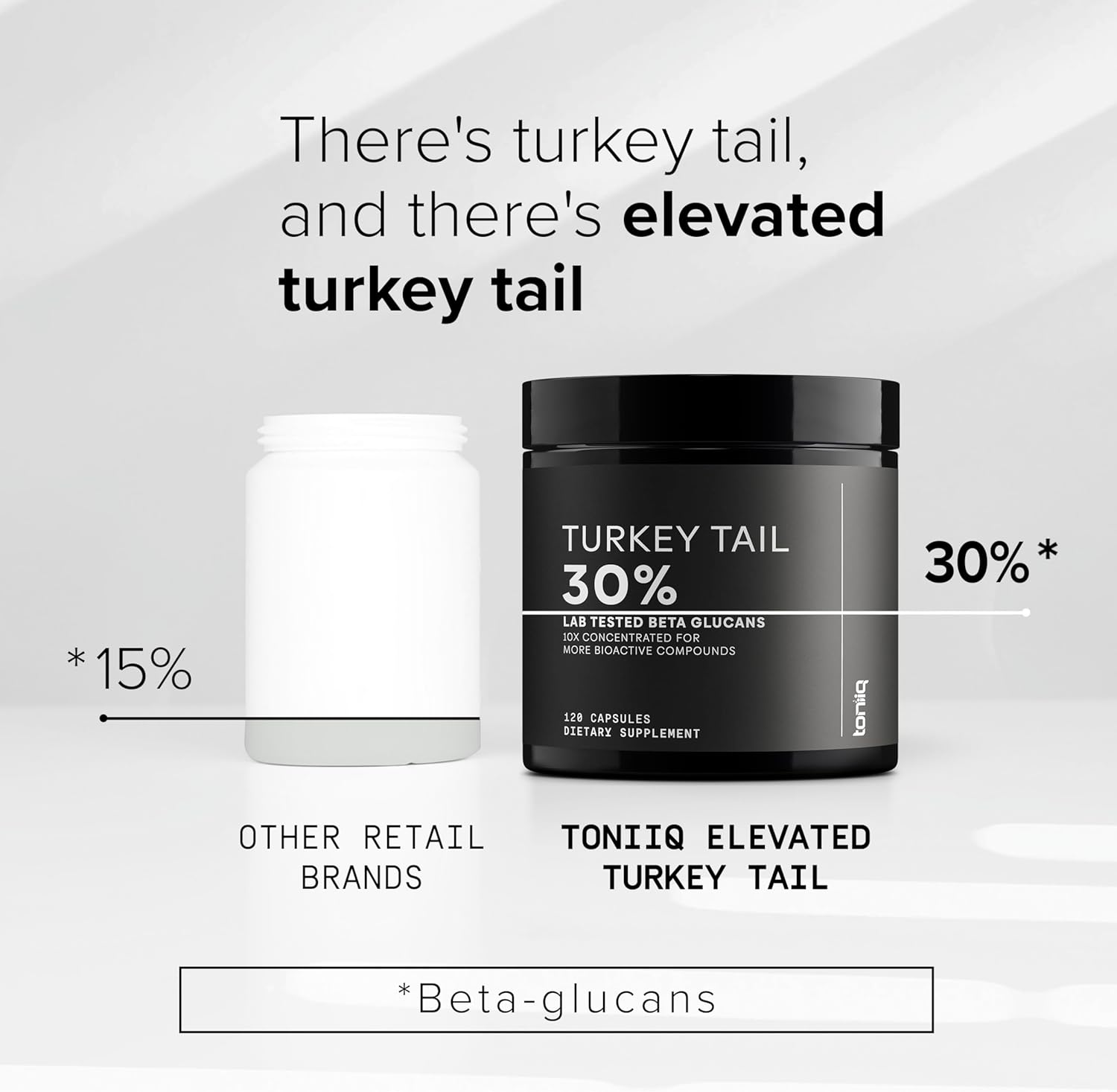 Turkey Tail Mushroom Capsules - Ultra High Potency 10:1 Extract with 30% Beta Glucans - Highly Concentrated - Third-Party Lab Tested - 120 Capsules
