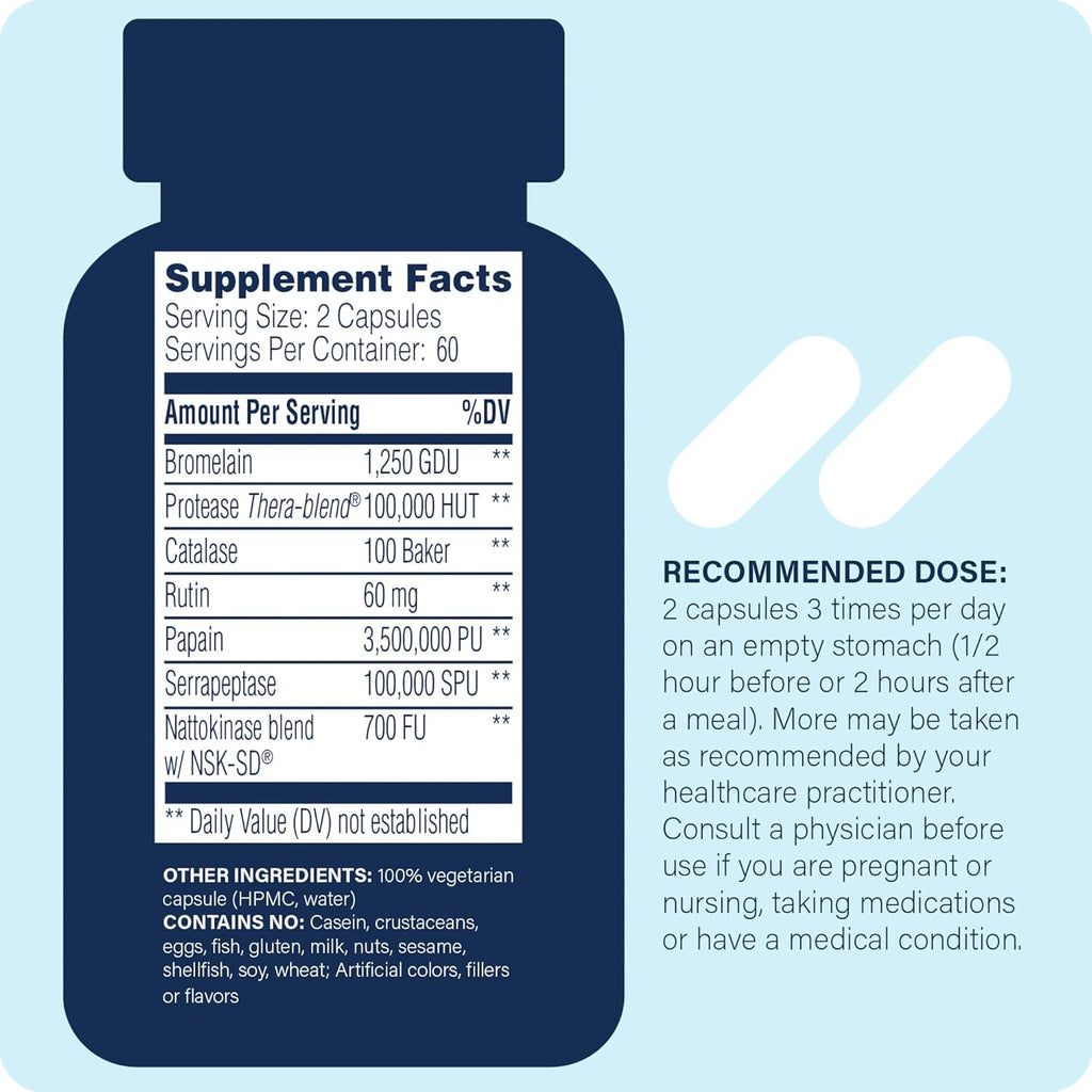 Myomend – Joint Support Supplement – Formulated with Bromelain, Rutin, Nattokinase and Serrapeptase – Enzyme Health Supplement – Vegan and Kosher - 120 Capsules