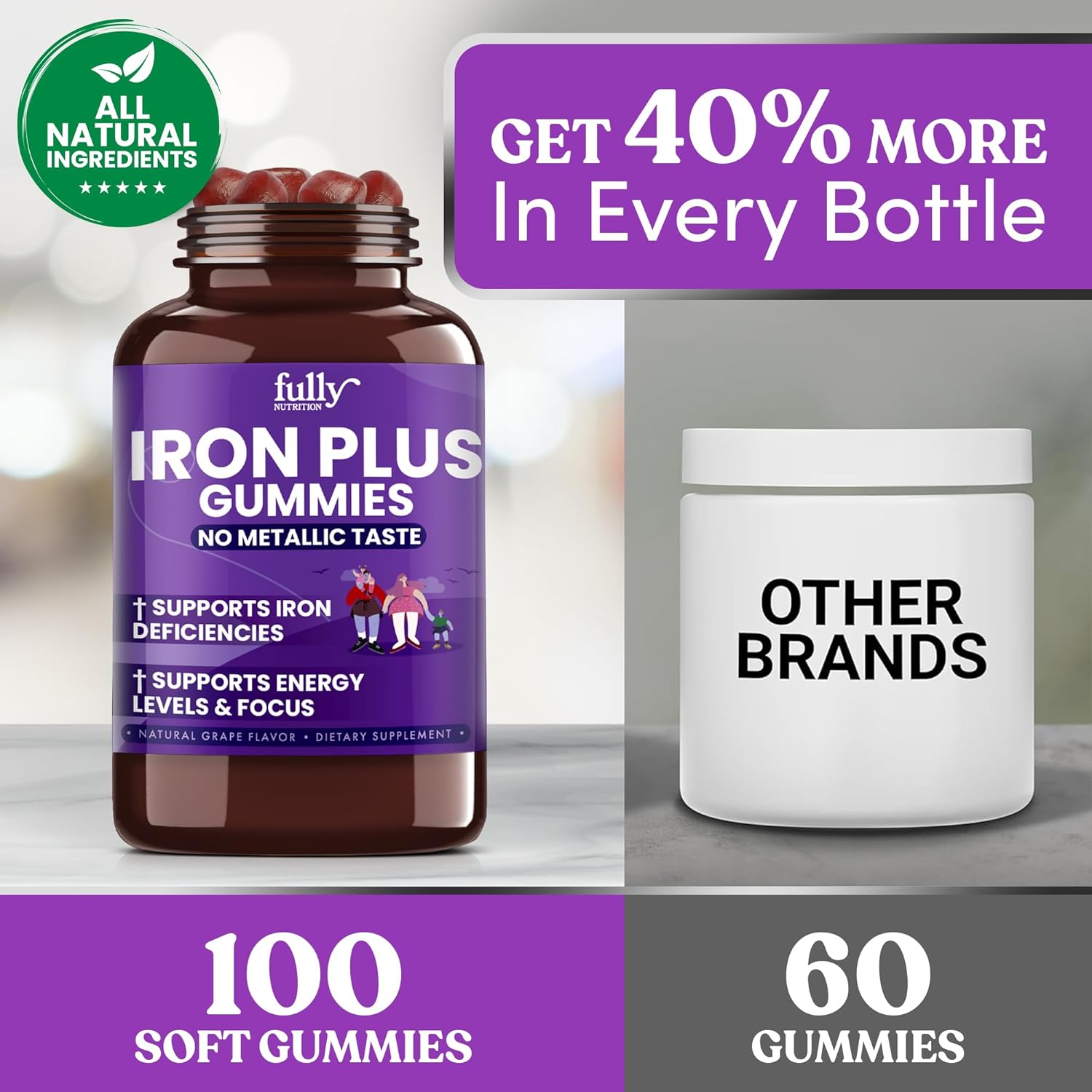 Iron Gummies Supplements for Women, Men and Kids – Health Blood & Energy Support for Iron Deficiency, Anemia, No After Taste- Fresh Grape Flavor- 100 Gummies (50 Days Supply)
