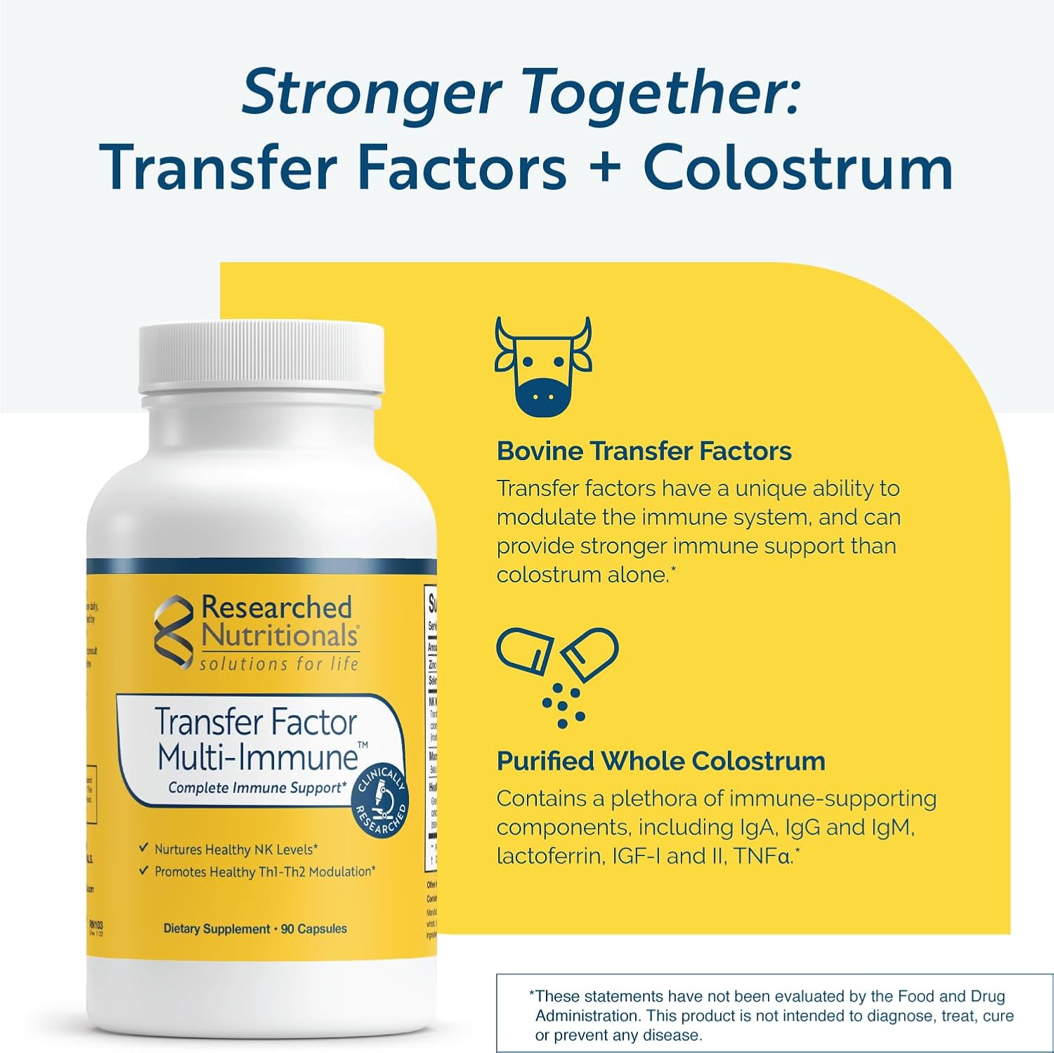 Researched Nutritionals Transfer Factor Multi-Immune - Complete Immune Support with Zinc, Beta Glucan, Mushrooms Supplement & Colostrum Capsules - Backed by Peer Reviewed Clinical Research (90 Count)