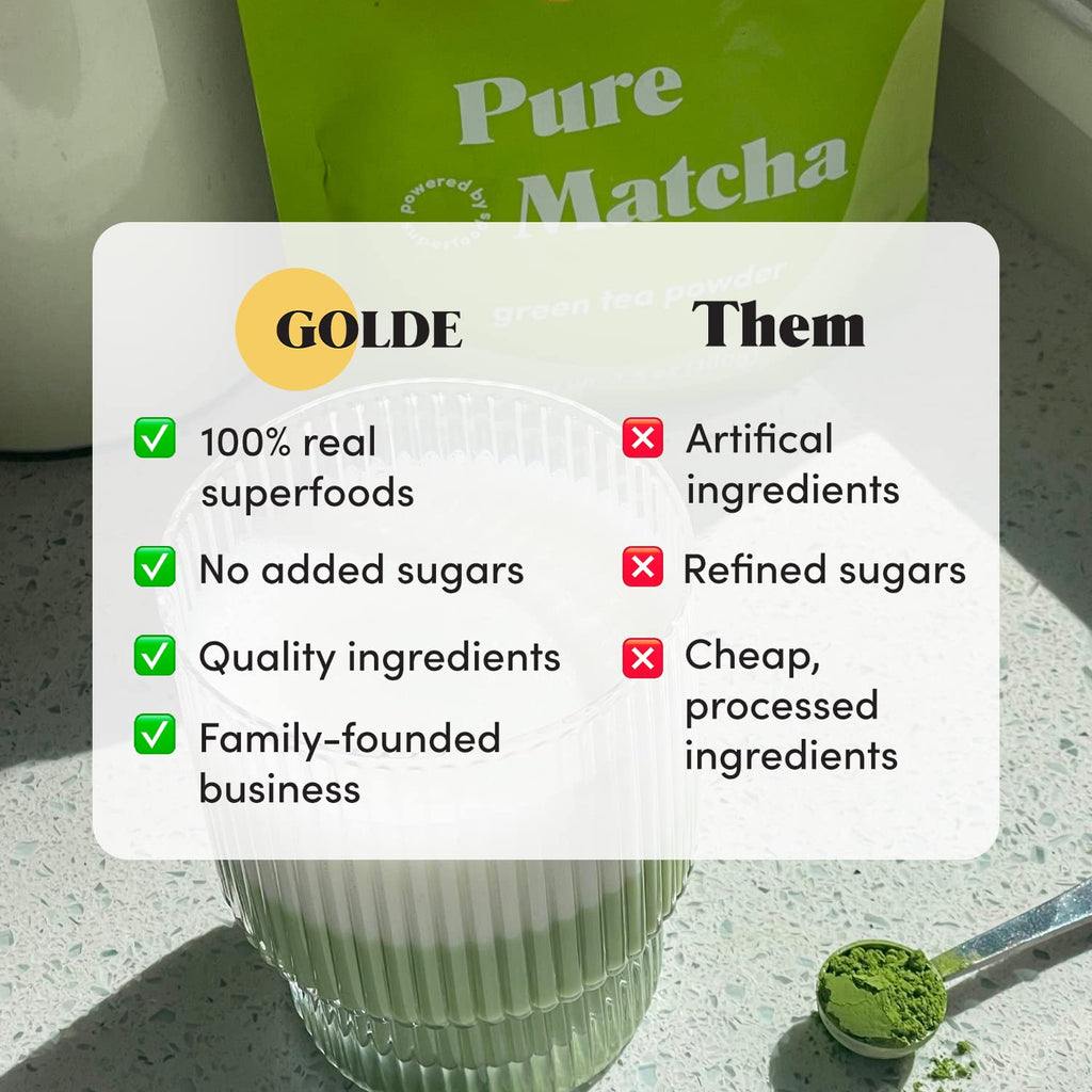 GOLDE - Pure Matcha - Ceremonial Grade Matcha Powder - Green Tea Superfood w/L-Theanine & Antioxidants - 60mg Caffeine - Jitter Free Energy - 100g Pouch