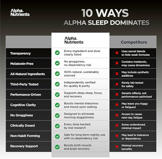 Sleep Aid for Adults - Magnesium Glycinate Powder - Melatonin Free Formula with L-Theanine Glycine Inositol - Natural Deep Sleep & Recovery for Peak Performance - 30 Servings