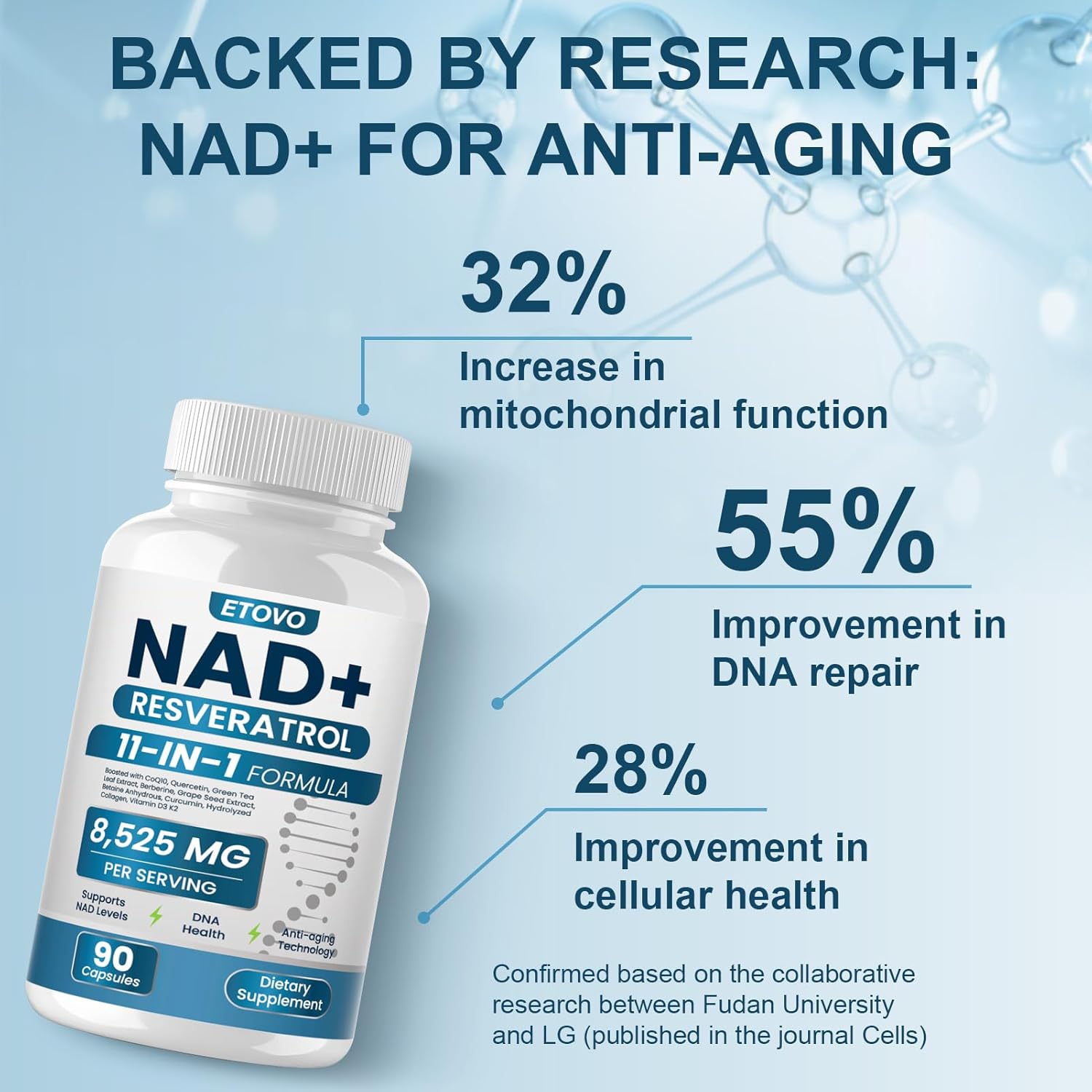 NAD+ Supplement, 8525mg Liposomal NAD Booster with Resveratrol NAD Plus with Coptisine Quercetin Curcumin Supports Cellular Health, Physical Strength and Healthy Aging 90 Capsules 2 Bottle