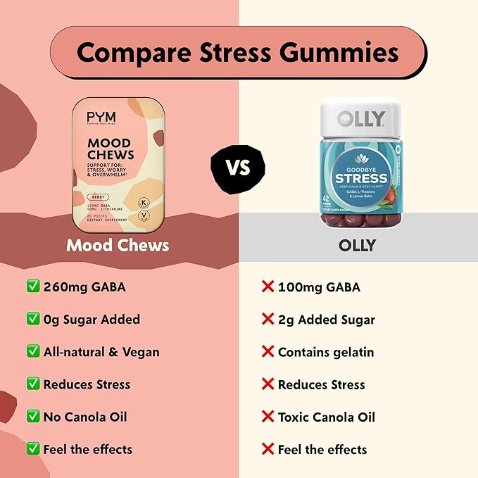 PYM Berry Mood Chews Support for Stress, Worry & Overwhelm, 60 Count | 130mg GABA, 90mg L-Theanine | Vegan, Non-GMO, Gluten-Free, No Added Sugar | All-Natural Mood Balance Supplement Made in USA