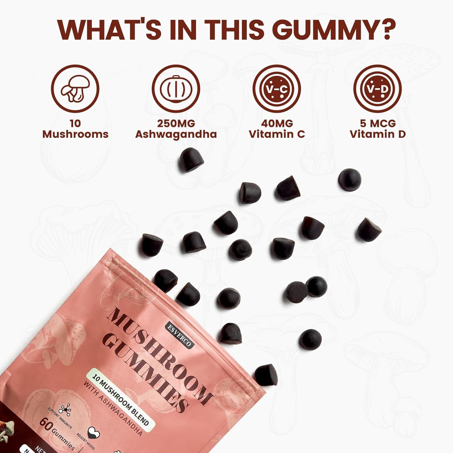 Lions Mane Mushroom Gummies for Adults, 4000mg Mushroom Extract & 250mg Ashwagandha, Cognitive Support, Mood, Brain Health & Memory, Energy, Reishi, Cordyceps, Turkey Tail, Chaga, Vegan, 120 Count