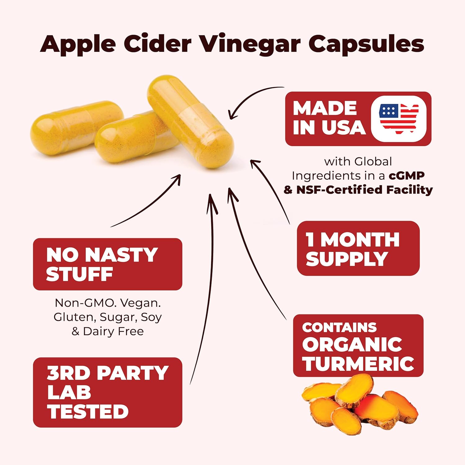 Turmeric Supplement and Organic Apple Cider Vinegar Capsules with Ginger for Joint Health, Metabolic & Digestive Support. Premium Turmeric Apple Cider Vinegar Supplements. Non-GMO. Vegan. 60 ACV Caps