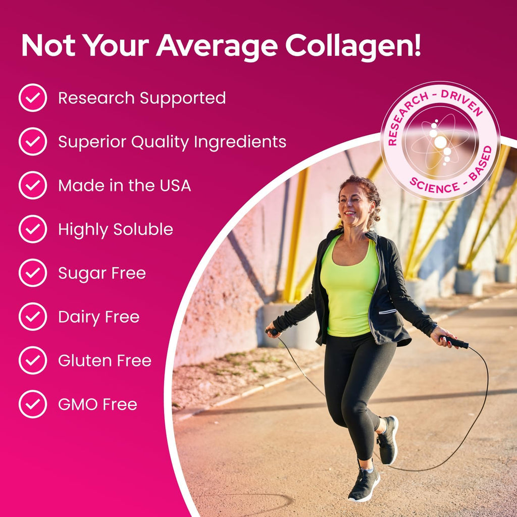 FORTIBONE Collagen Peptides Essential Bone Builder Hydrolyzed Collagen Powder for Women & Men, Clinically-Supported for Bone Strength & Density, Gluten Free & Dairy Free - Unflavored (30 Servings)