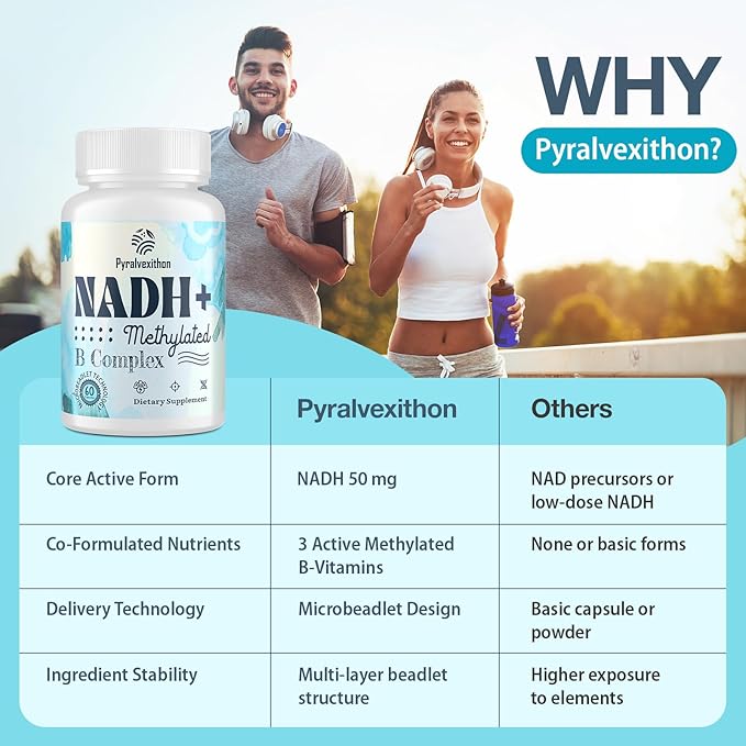 NADH Supplement with Methylated B Complex | High Absorption NAD+ Supplement Alternative for Women & Men | Cellular Energy and Mental Focus – 120 Veg Capsules